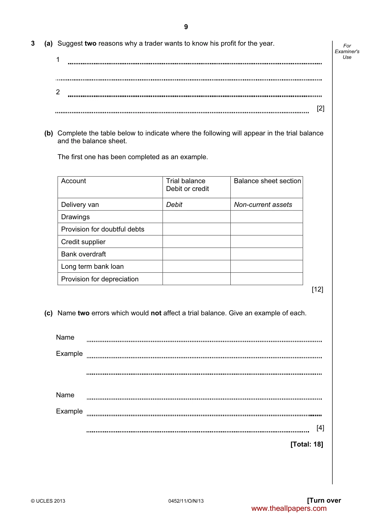 Cambridge IGCSE Accounting 0452 2013 Oct/Nov Paper 1 · Variant 1 question paper, page 9 of 20