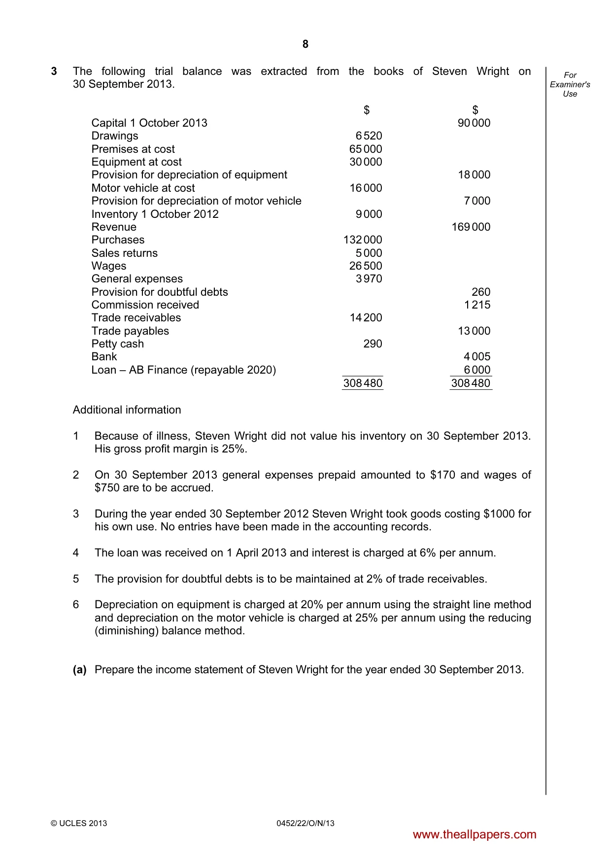 Cambridge IGCSE Accounting 0452 2013 Oct/Nov Paper 2 · Variant 2 question paper, page 8 of 20