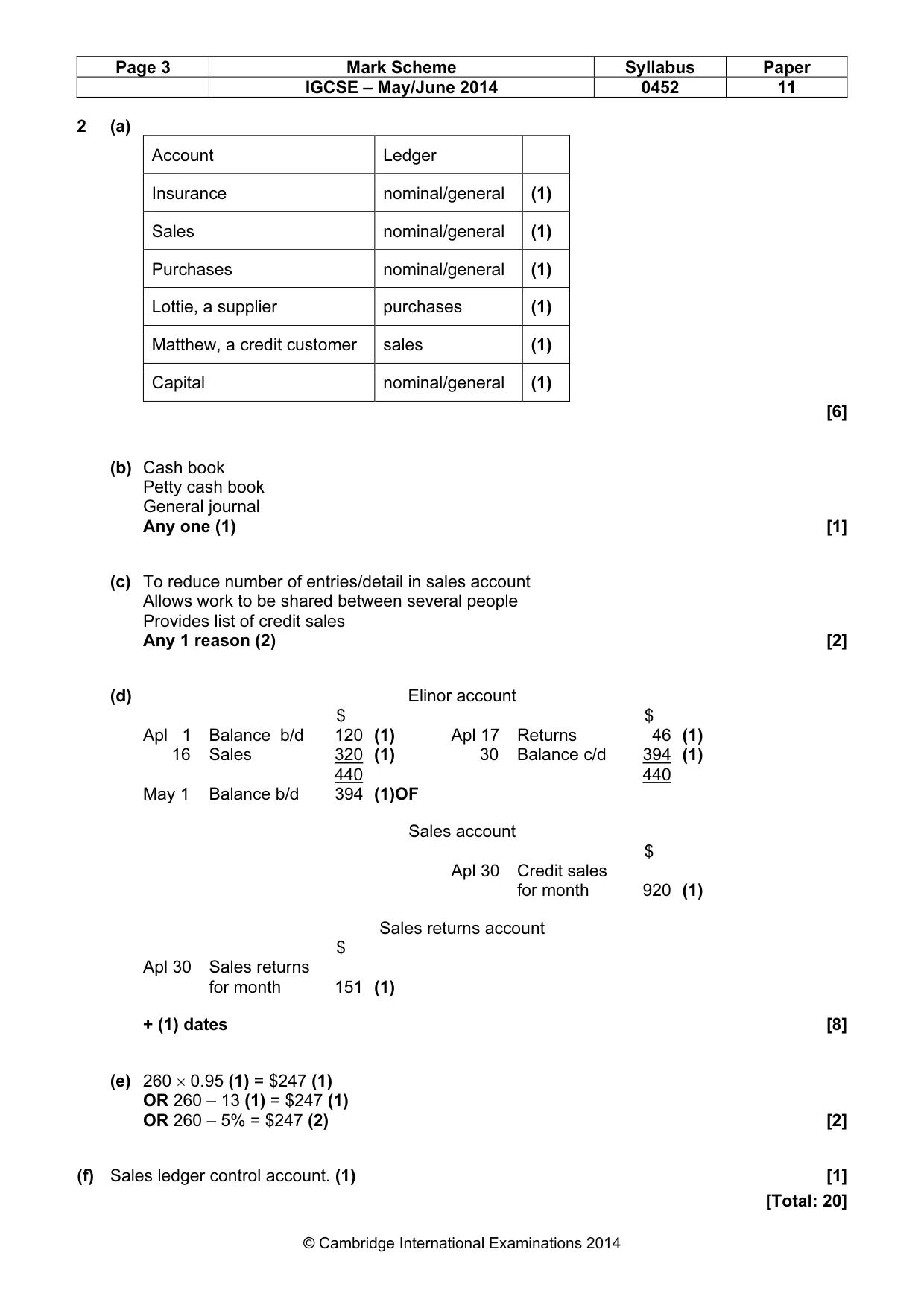 Mark scheme, page 3 of 8