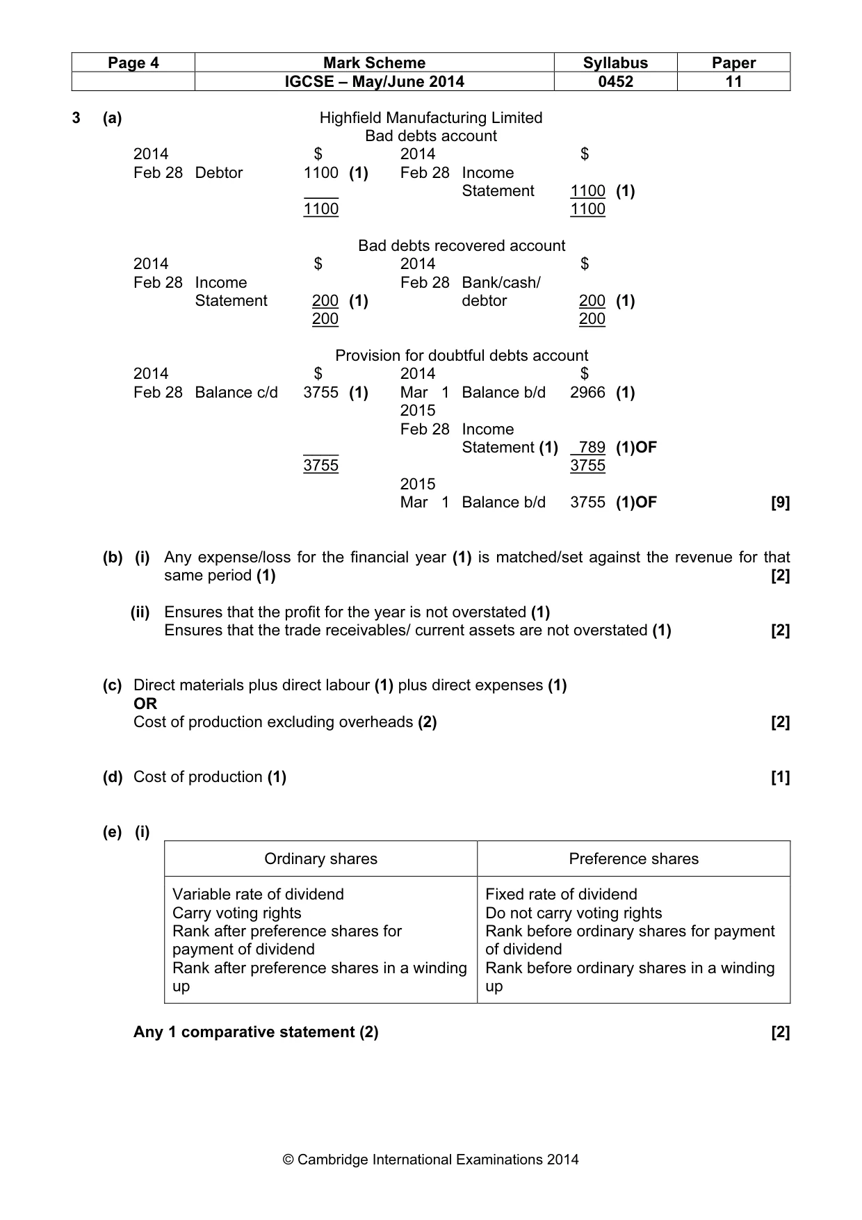 Mark scheme, page 4 of 8