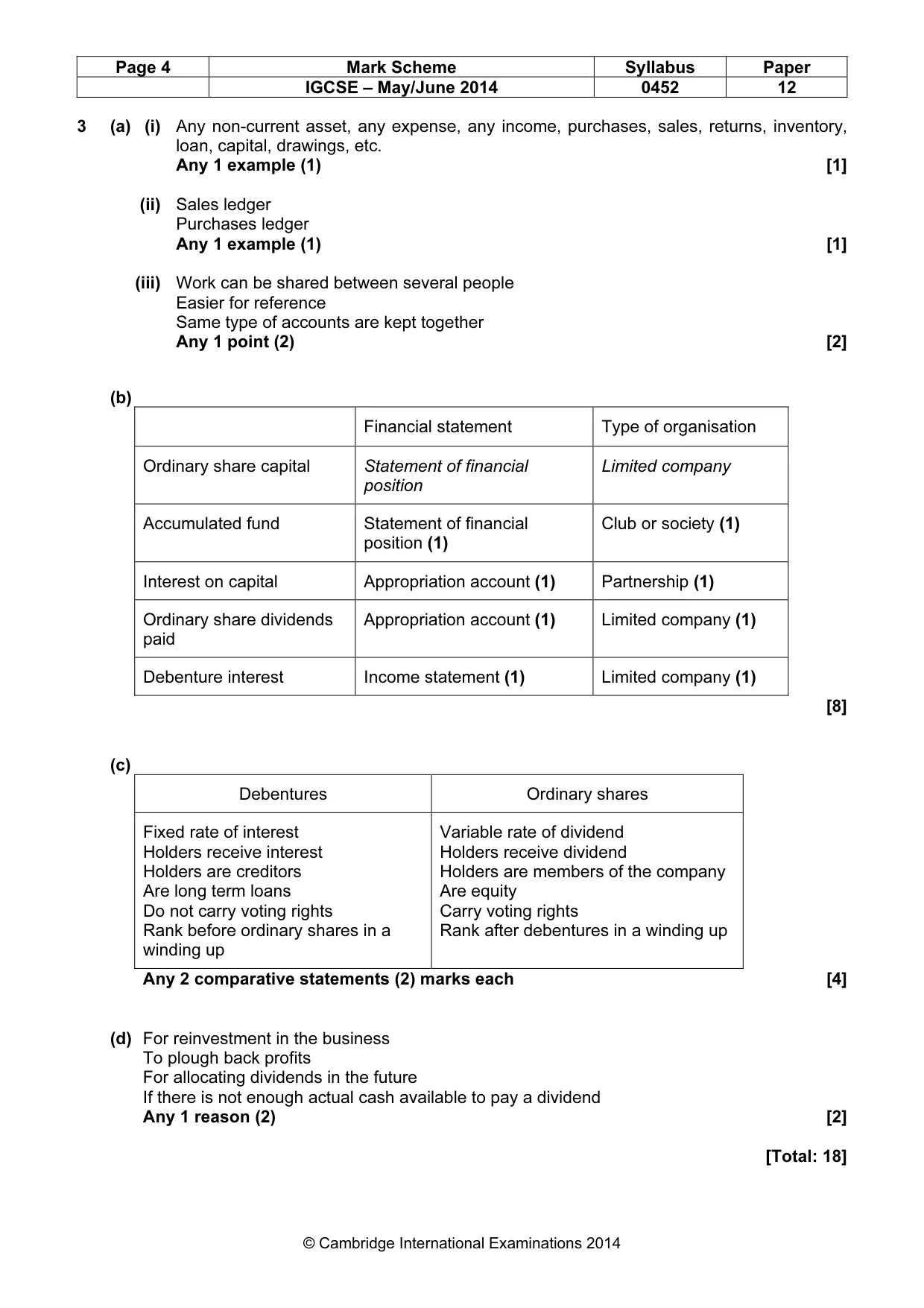 Mark scheme, page 4 of 9