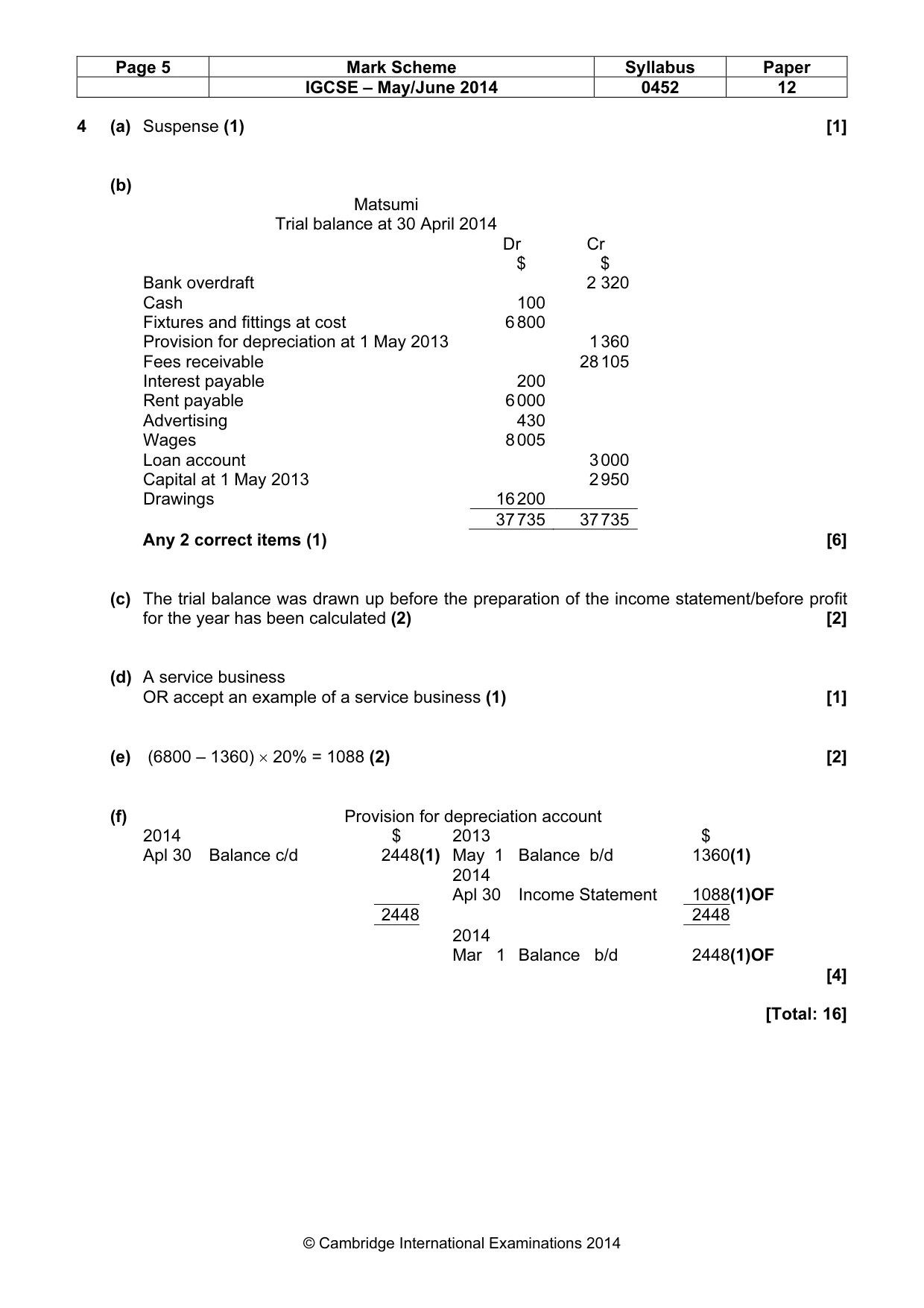 Mark scheme, page 5 of 9