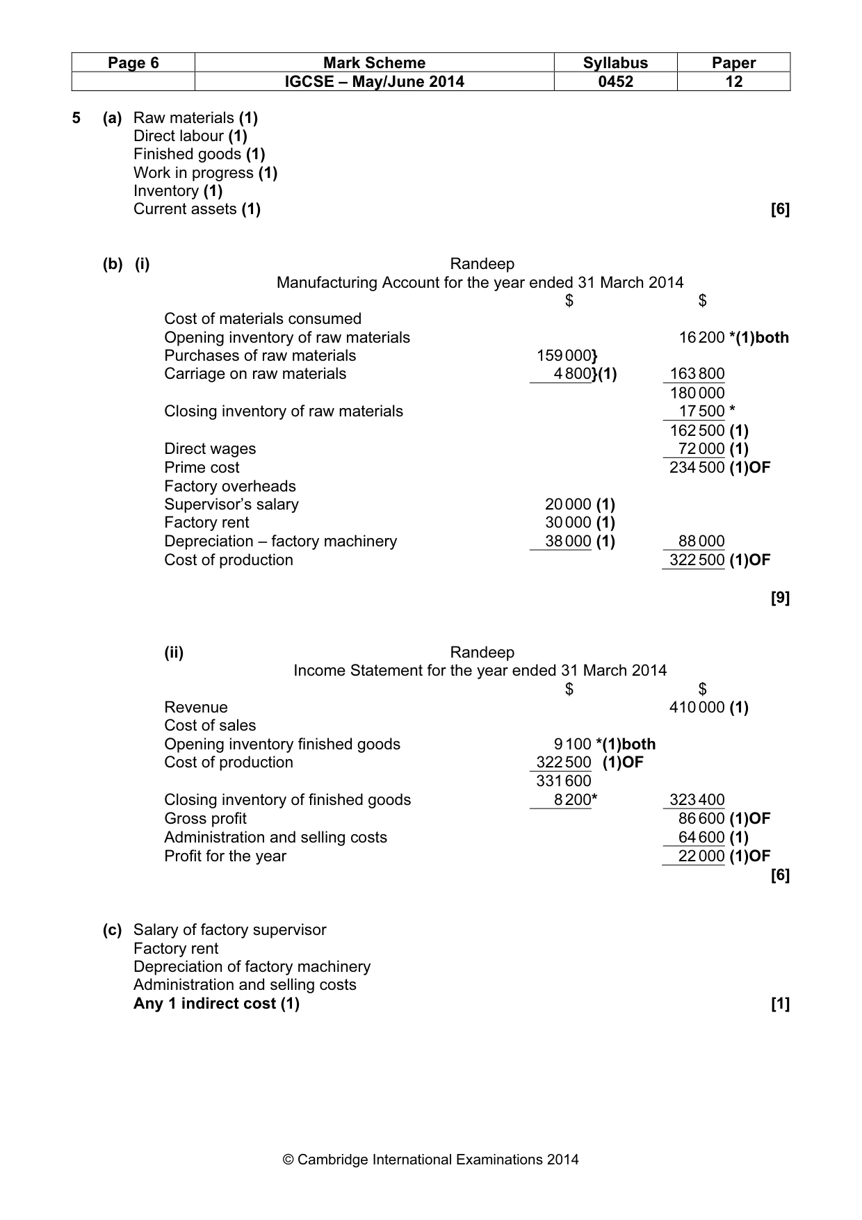 Mark scheme, page 6 of 9