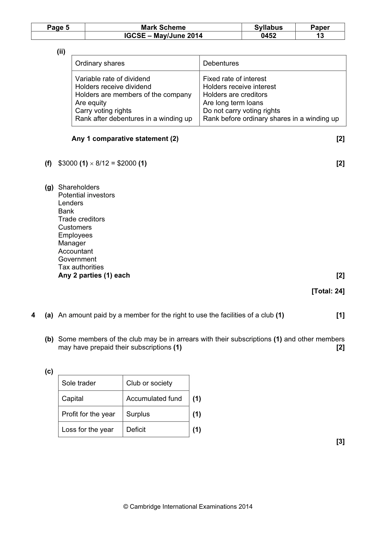 Mark scheme, page 5 of 8