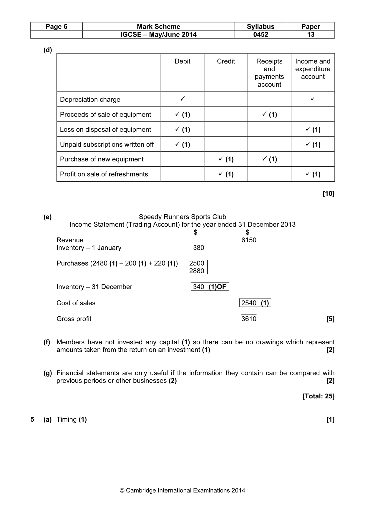 Mark scheme, page 6 of 8
