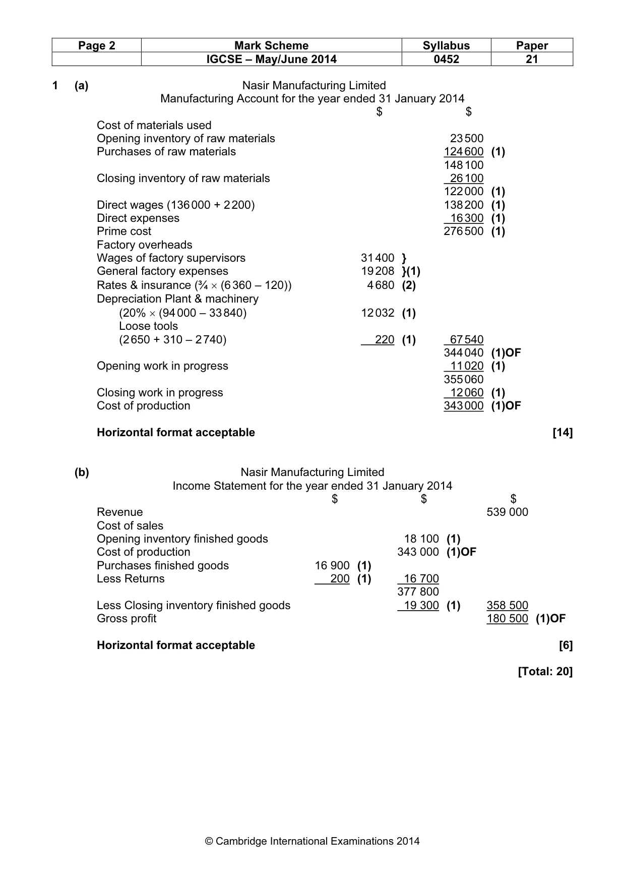 Mark scheme, page 2 of 9