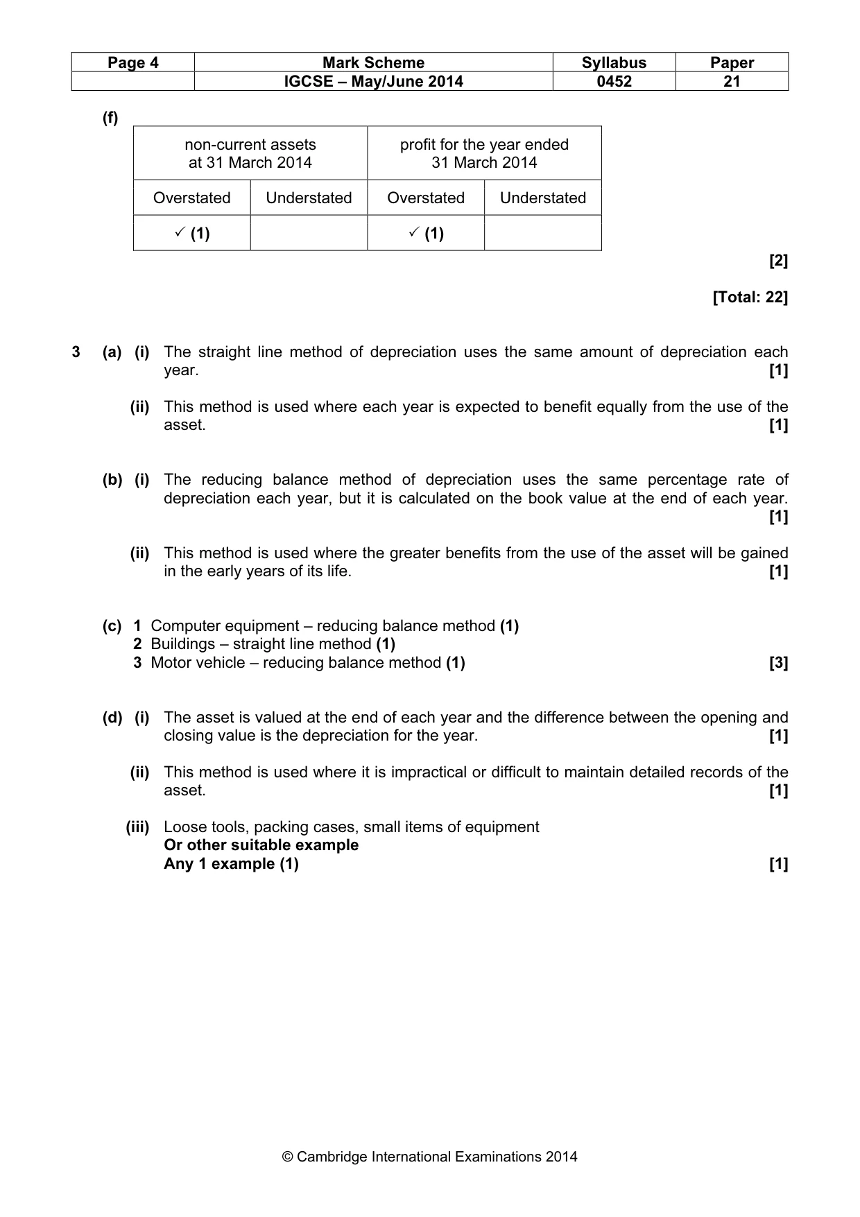 Mark scheme, page 4 of 9