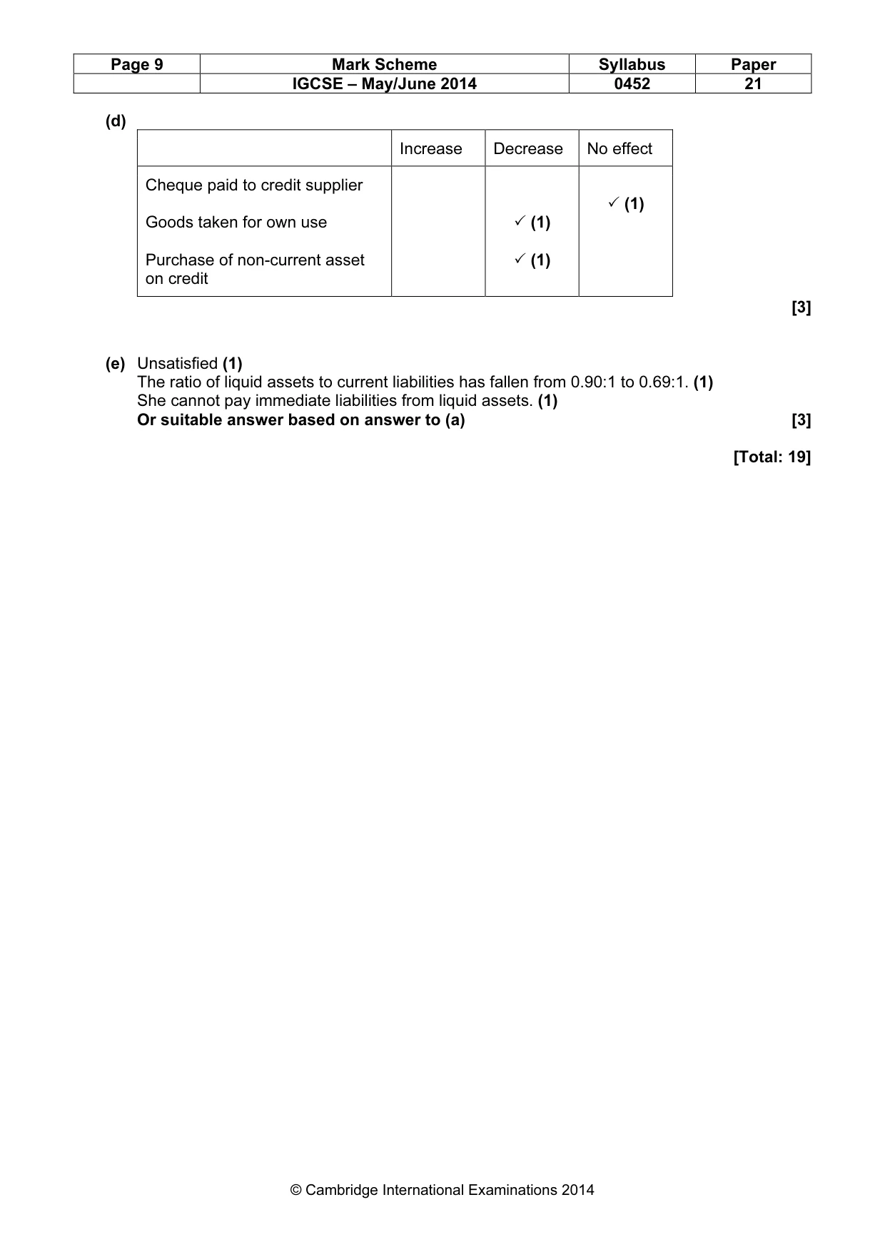 Mark scheme, page 9 of 9