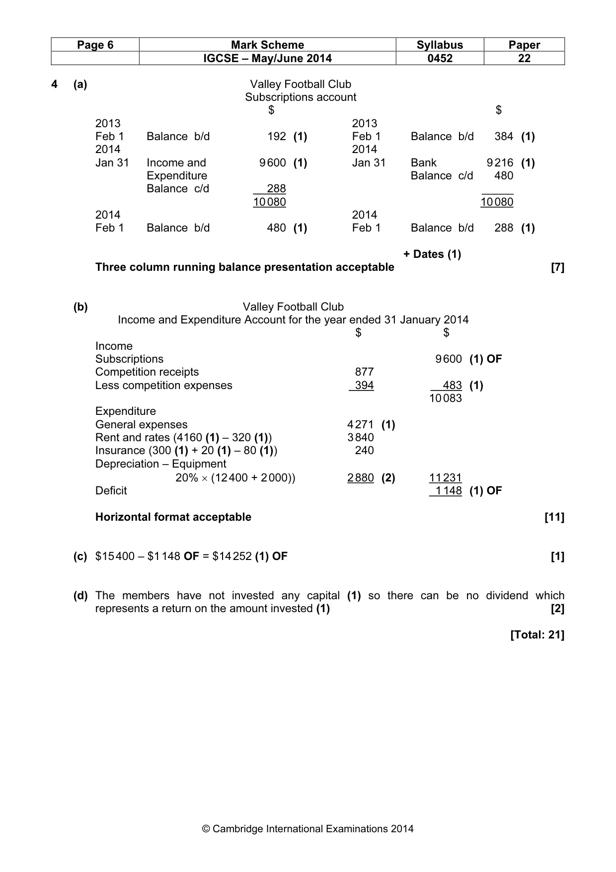Mark scheme, page 6 of 9