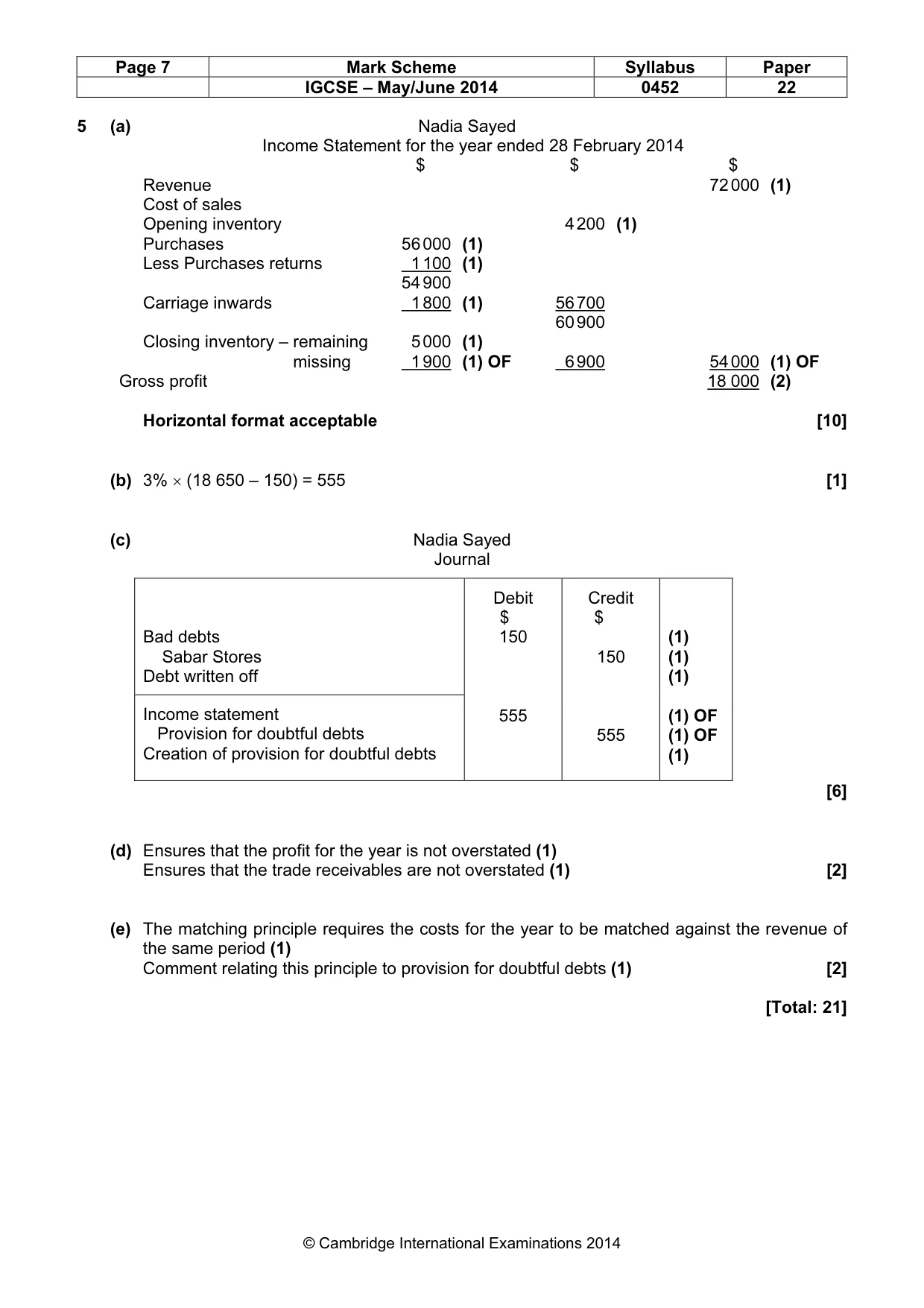 Mark scheme, page 7 of 9