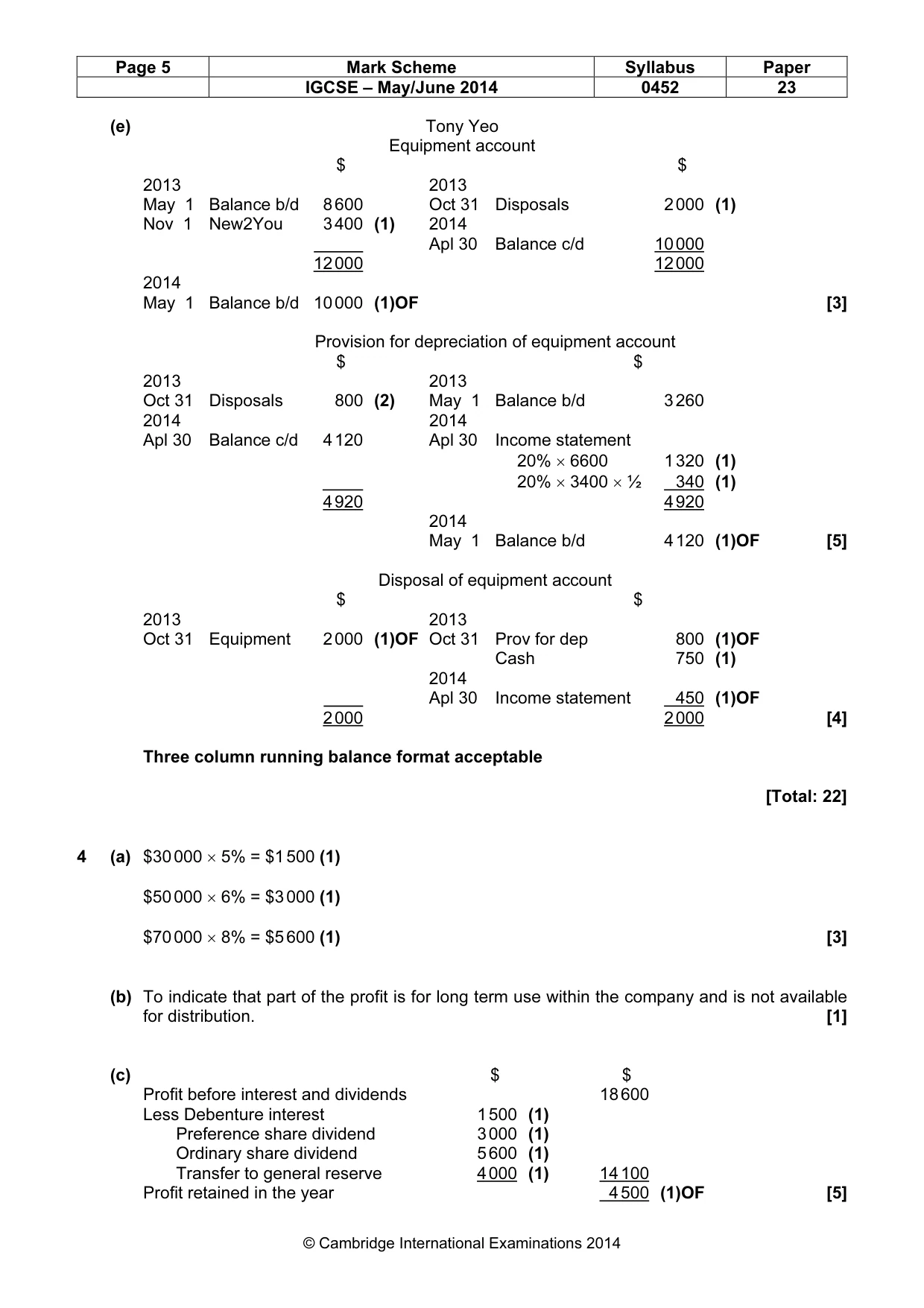 Mark scheme, page 5 of 9