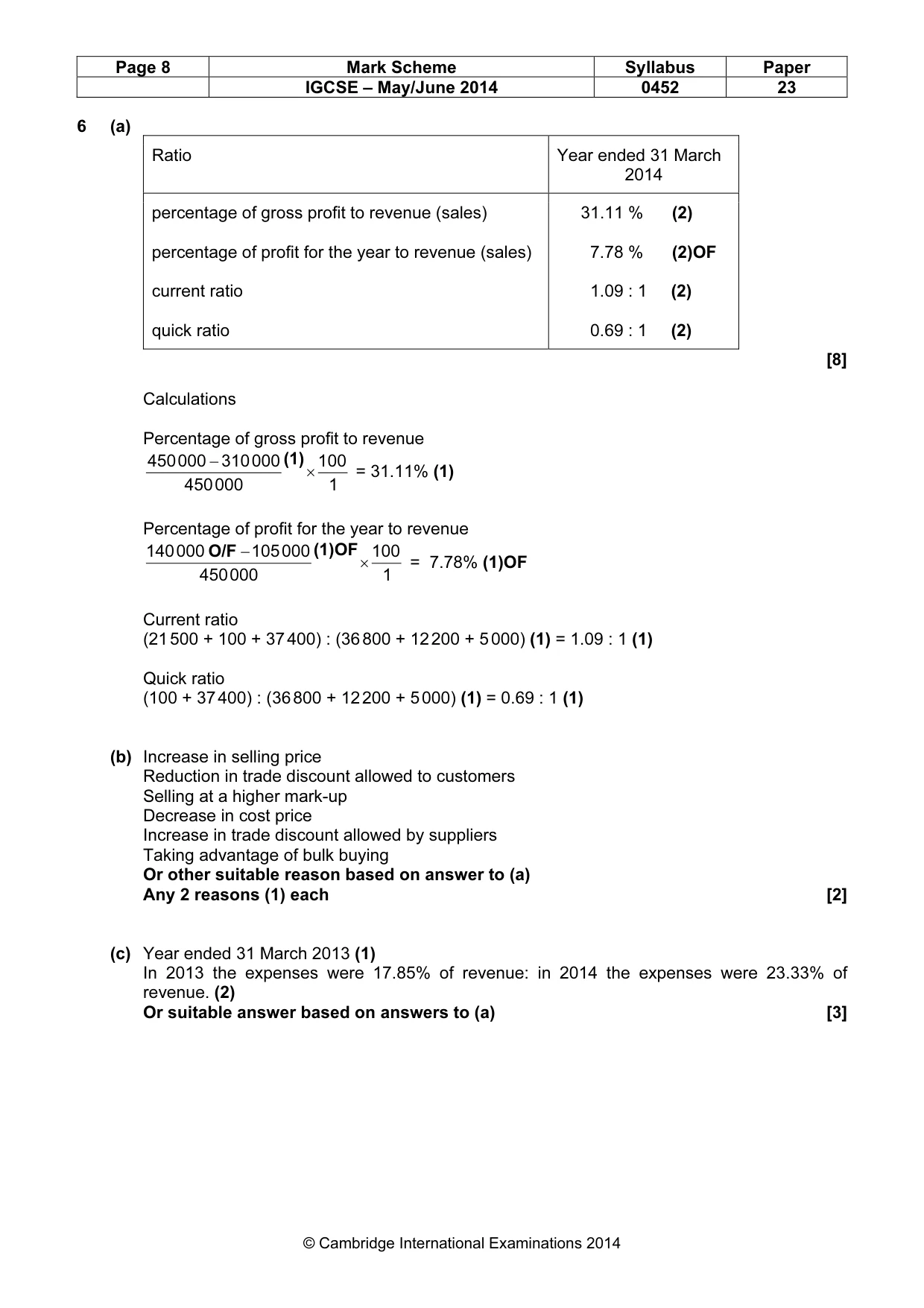 Mark scheme, page 8 of 9
