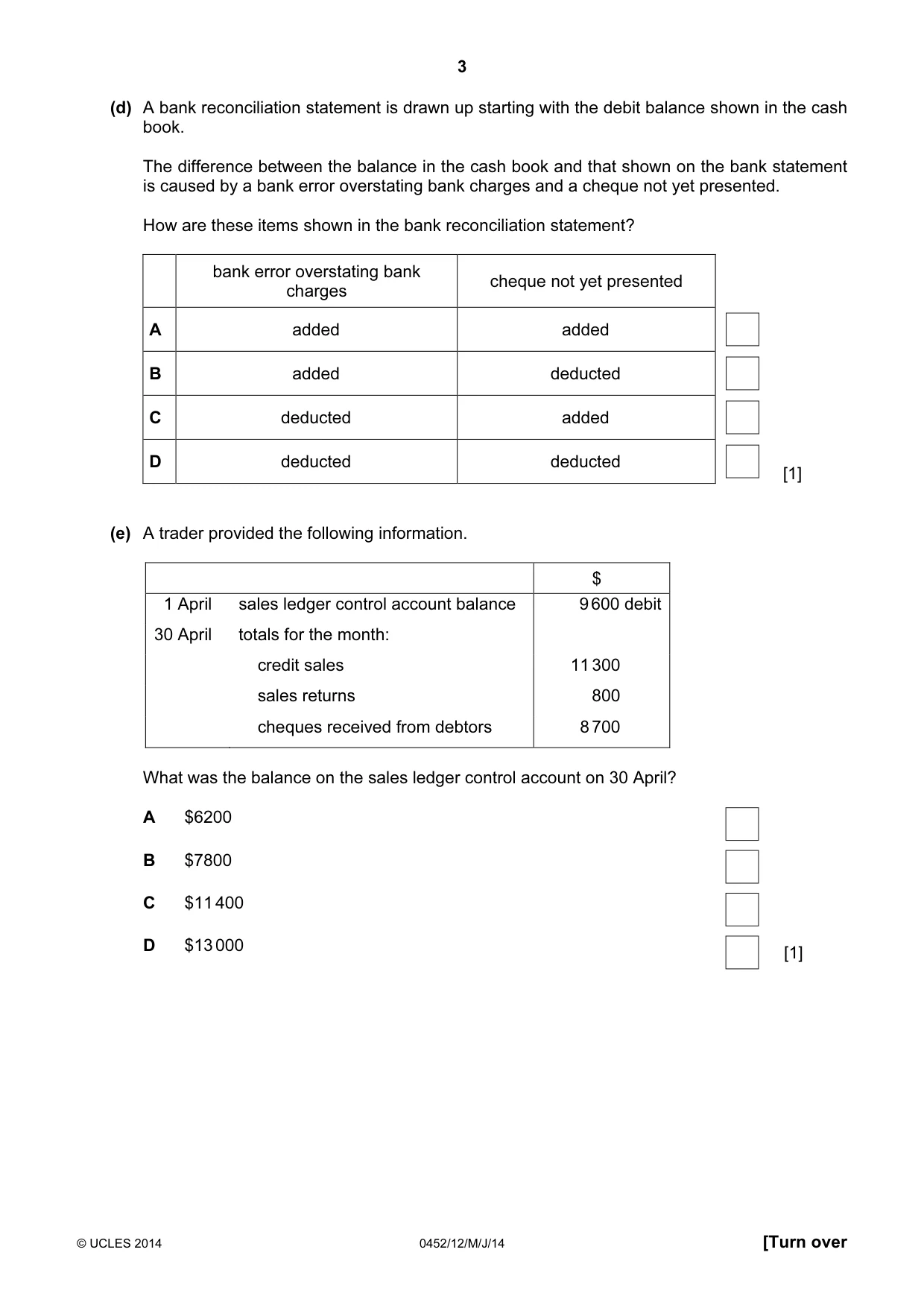 Cambridge IGCSE Accounting 0452 2014 May/June Paper 1 · Variant 2 question paper, page 3 of 20