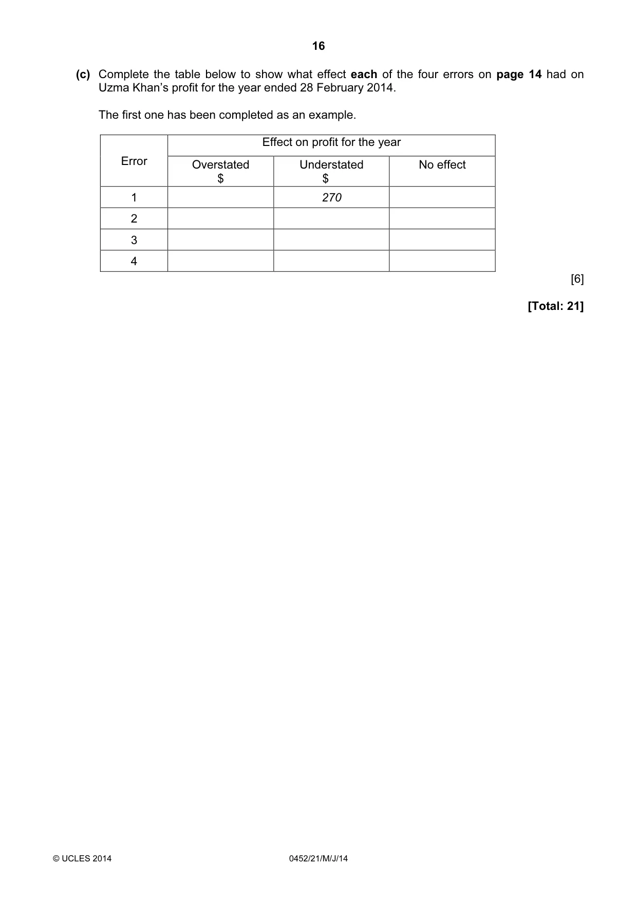 Cambridge IGCSE Accounting 0452 2014 May/June Paper 2 · Variant 1 question paper, page 16 of 20