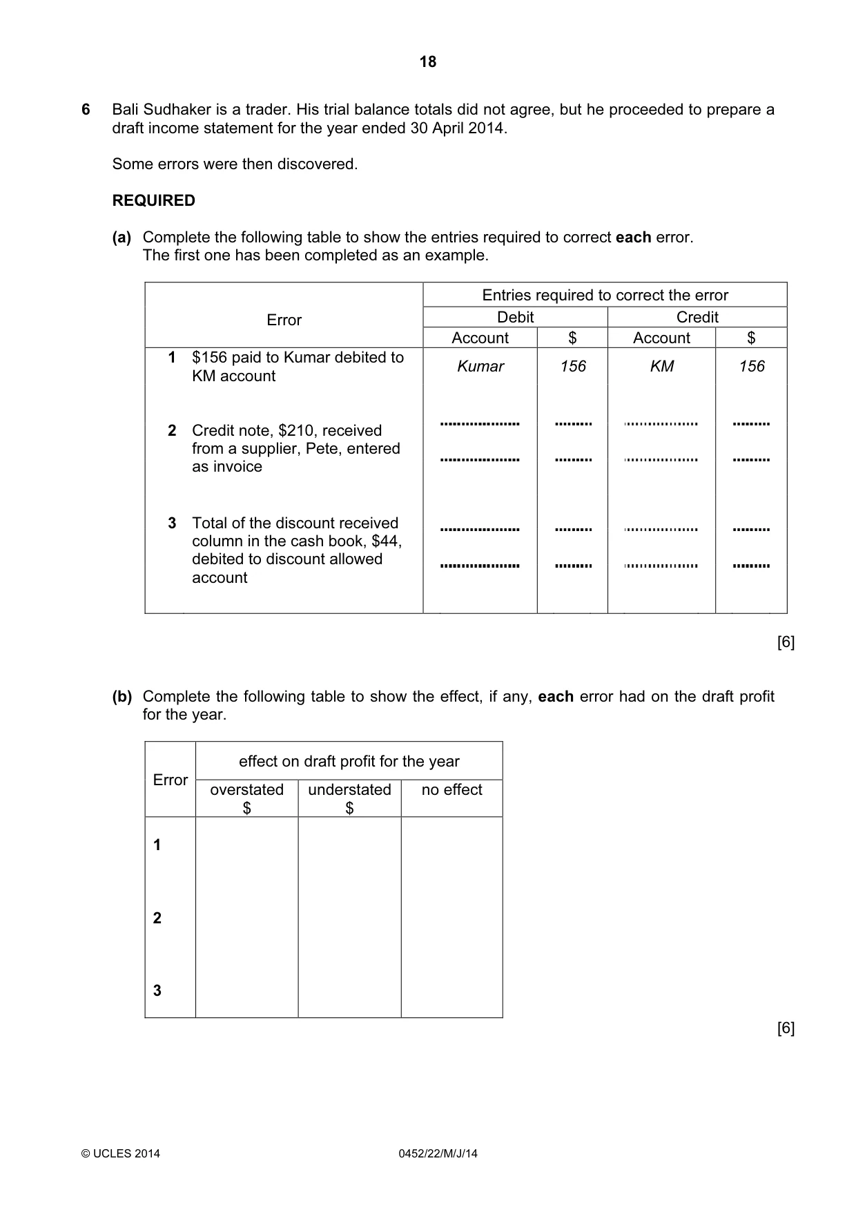Cambridge IGCSE Accounting 0452 2014 May/June Paper 2 · Variant 2 question paper, page 18 of 20