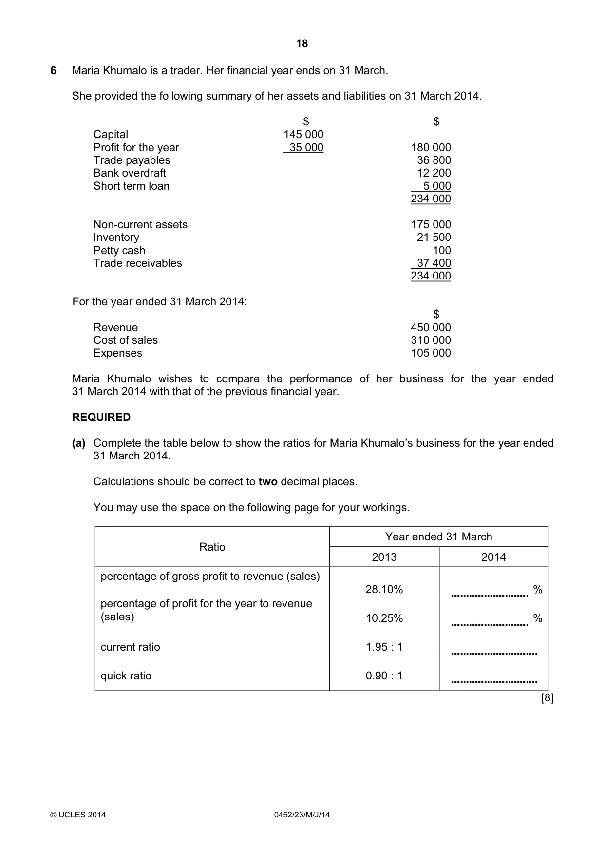 Cambridge IGCSE Accounting 0452 2014 May/June Paper 2 · Variant 3 question paper, page 18 of 20