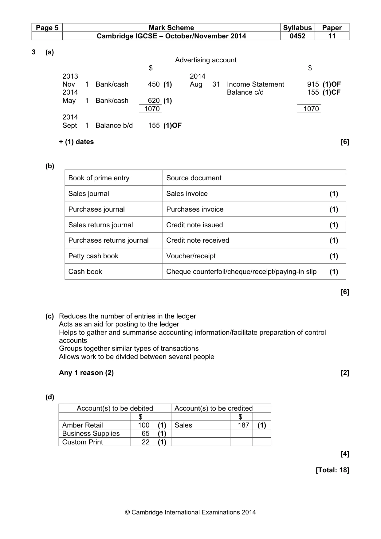 Mark scheme, page 5 of 9