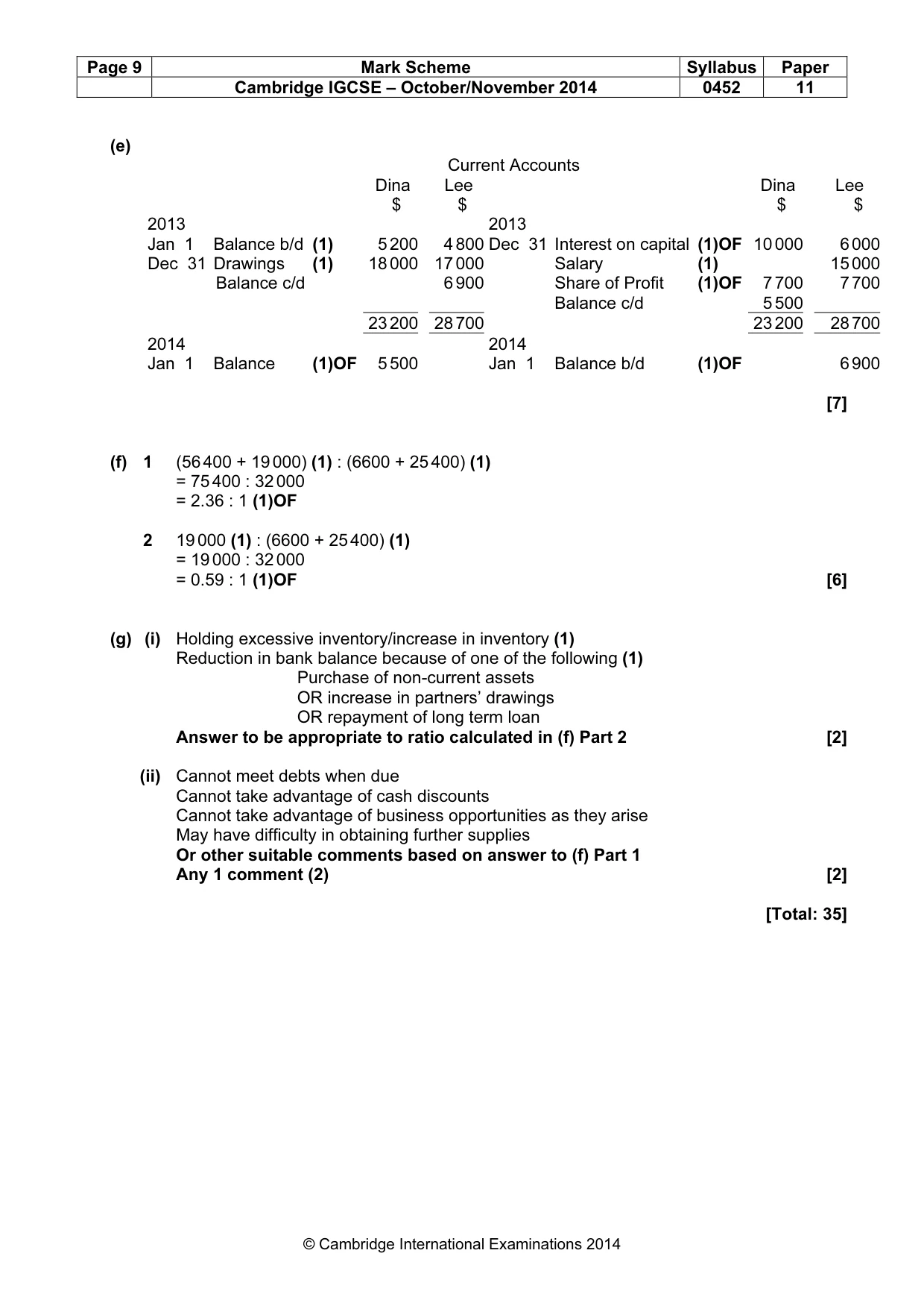 Mark scheme, page 9 of 9