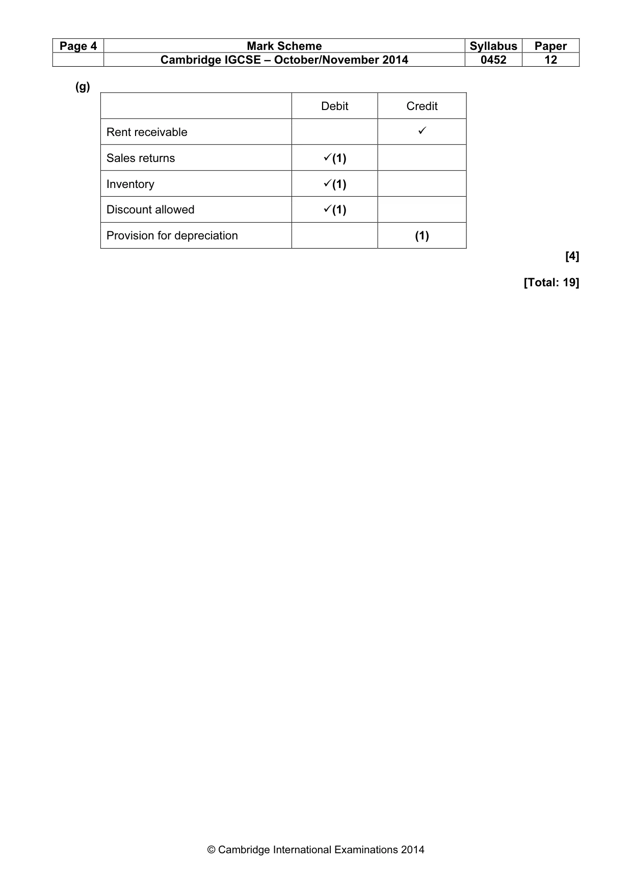 Mark scheme, page 4 of 9