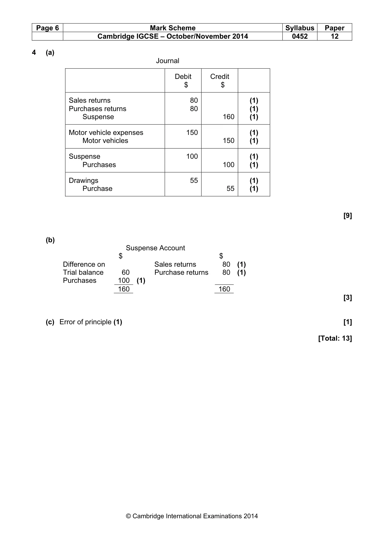Mark scheme, page 6 of 9