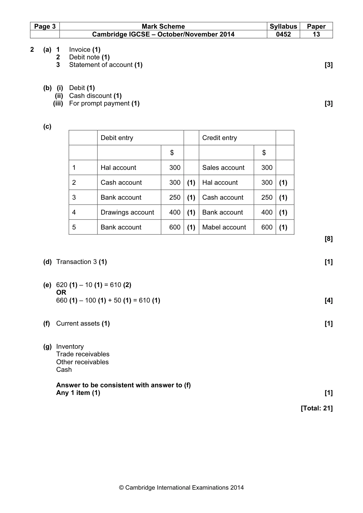 Mark scheme, page 3 of 10