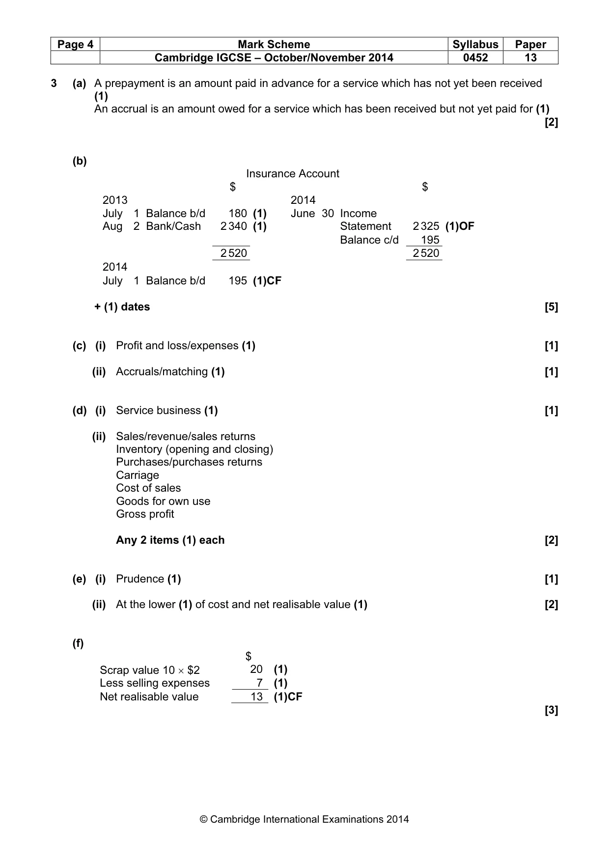 Mark scheme, page 4 of 10