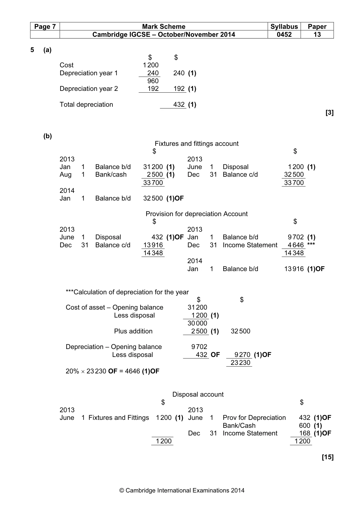 Mark scheme, page 7 of 10