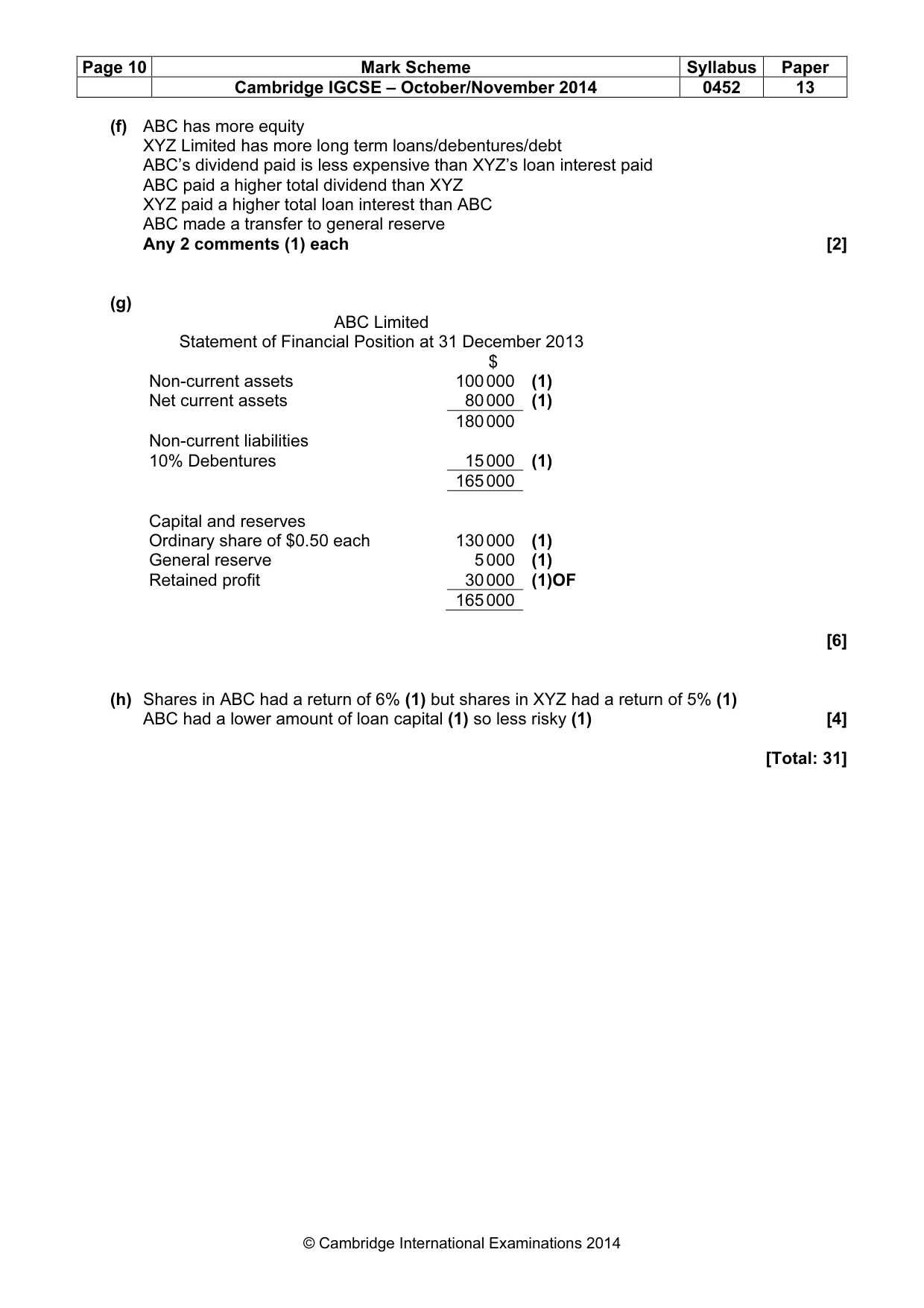 Mark scheme, page 10 of 10