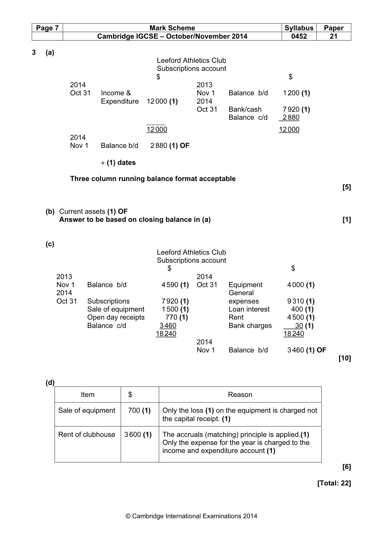 Mark scheme, page 7 of 10
