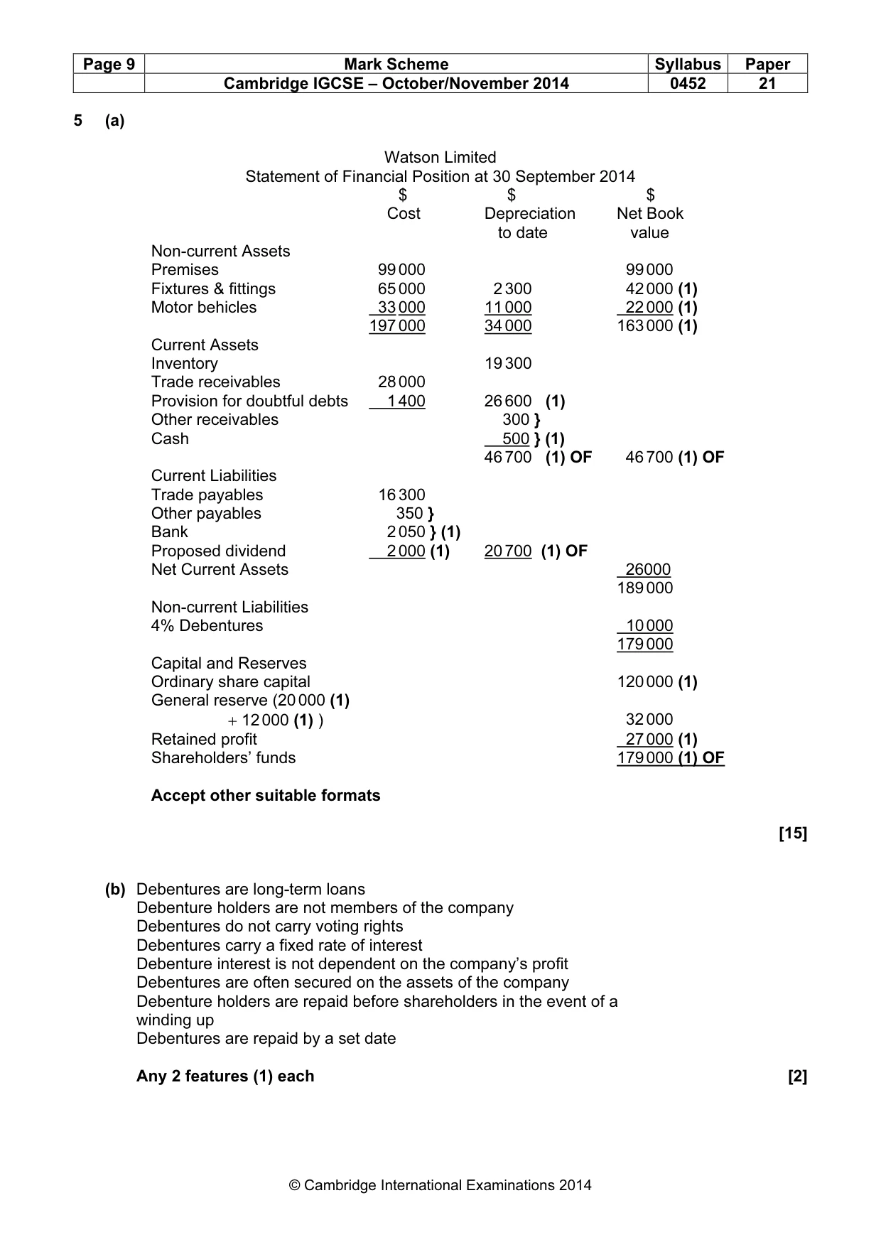Mark scheme, page 9 of 10