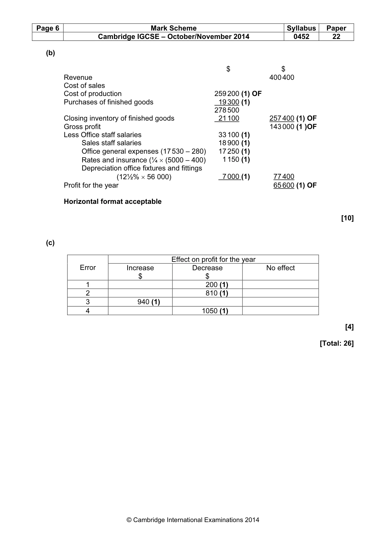 Mark scheme, page 6 of 10
