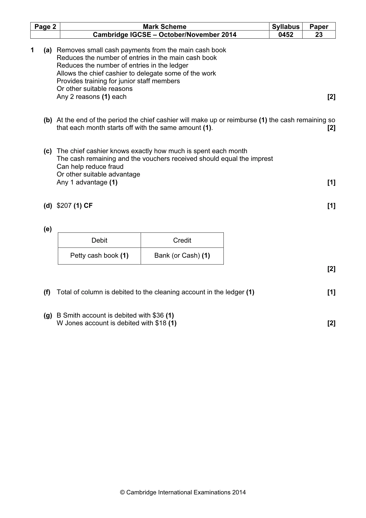 Mark scheme, page 2 of 12
