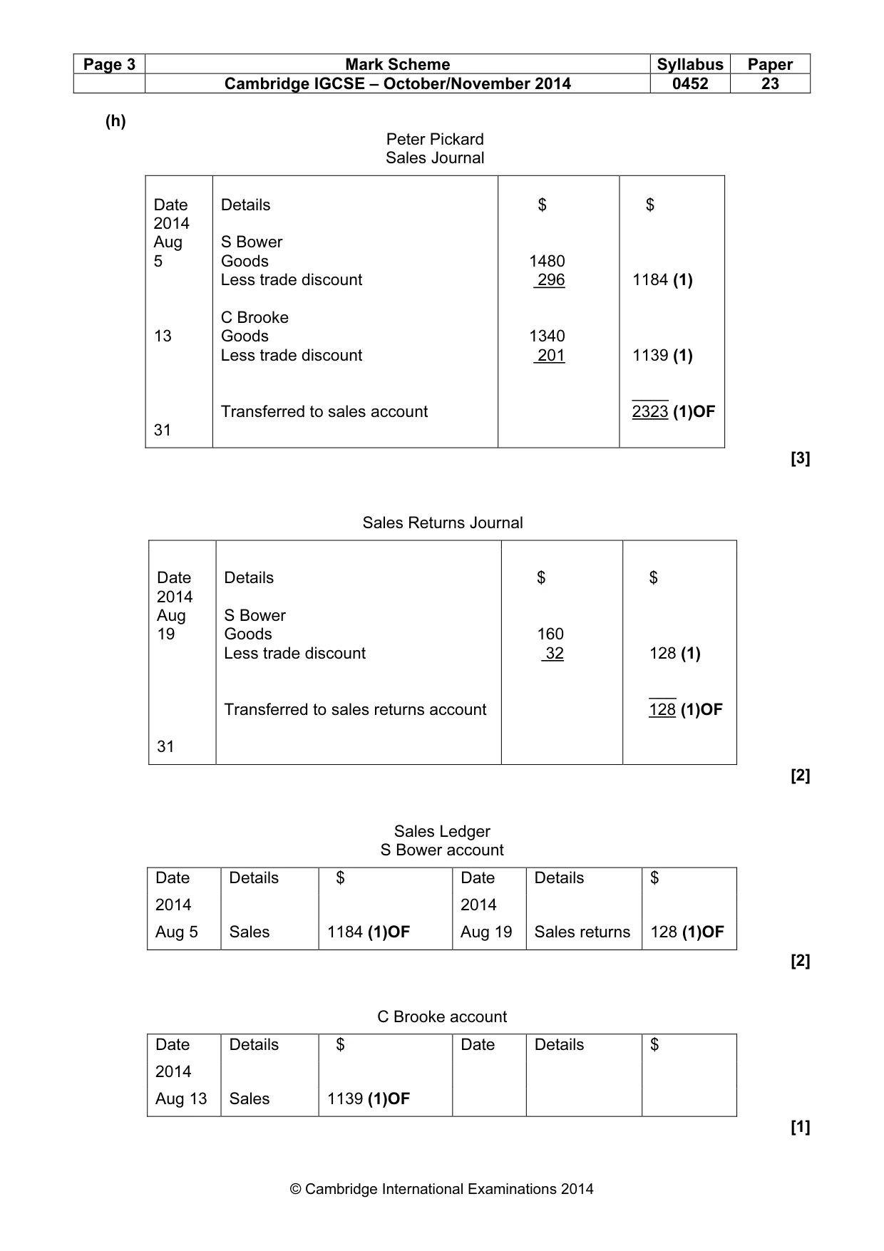 Mark scheme, page 3 of 12