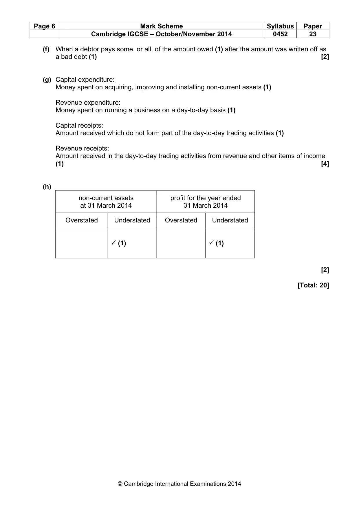 Mark scheme, page 6 of 12