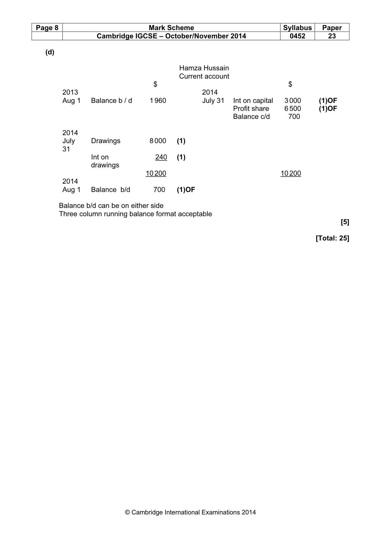 Mark scheme, page 8 of 12