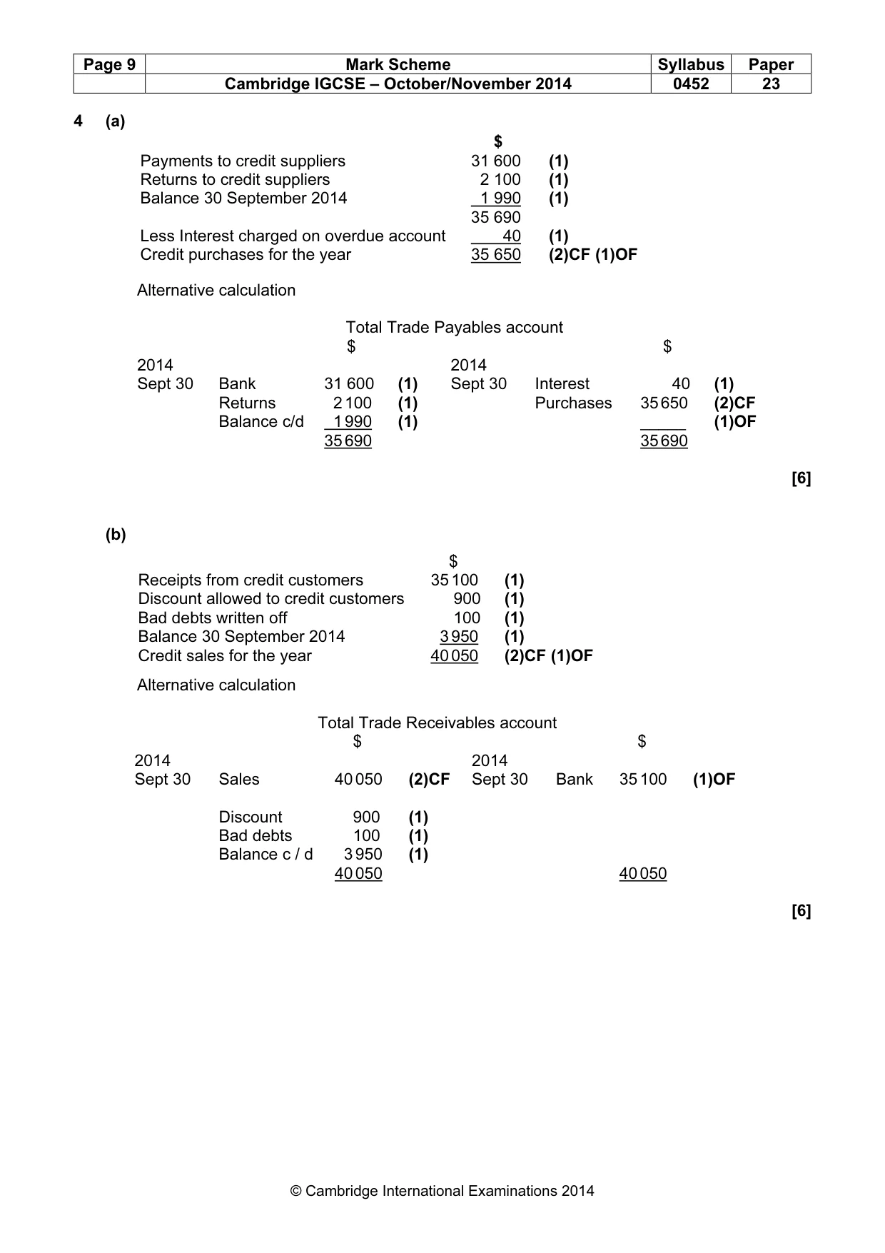 Mark scheme, page 9 of 12