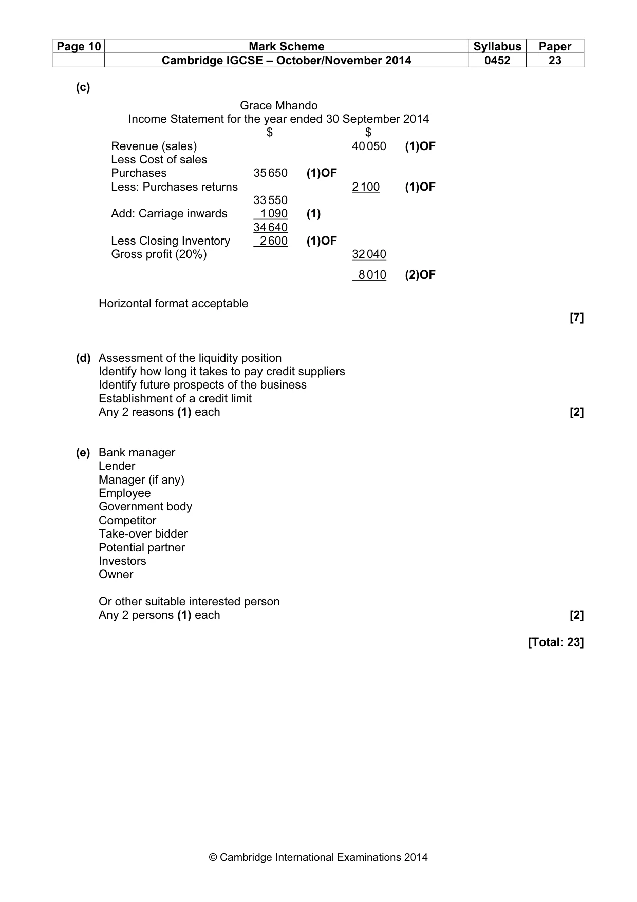 Mark scheme, page 10 of 12