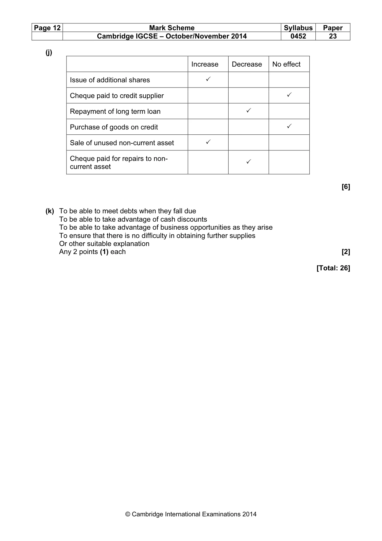 Mark scheme, page 12 of 12