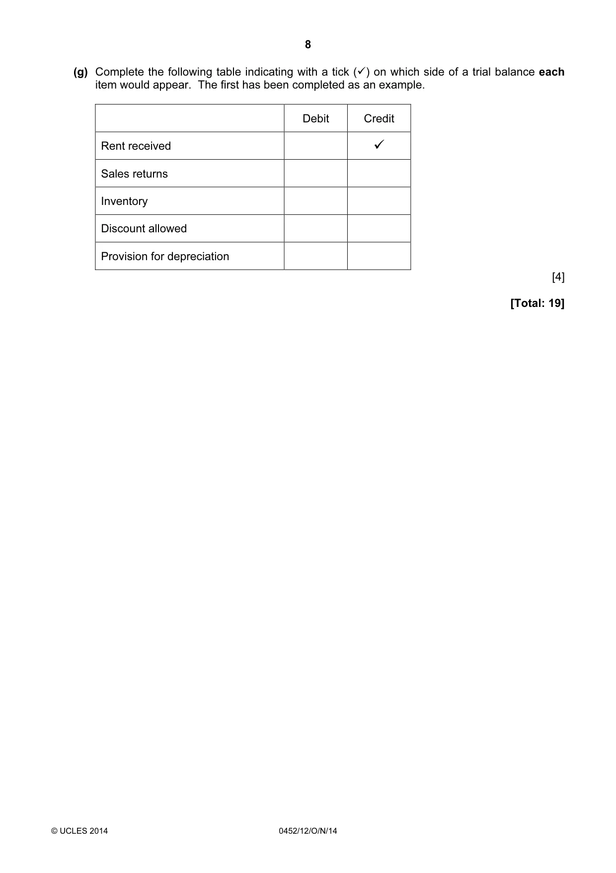 Cambridge IGCSE Accounting 0452 2014 Oct/Nov Paper 1 · Variant 2 question paper, page 8 of 25