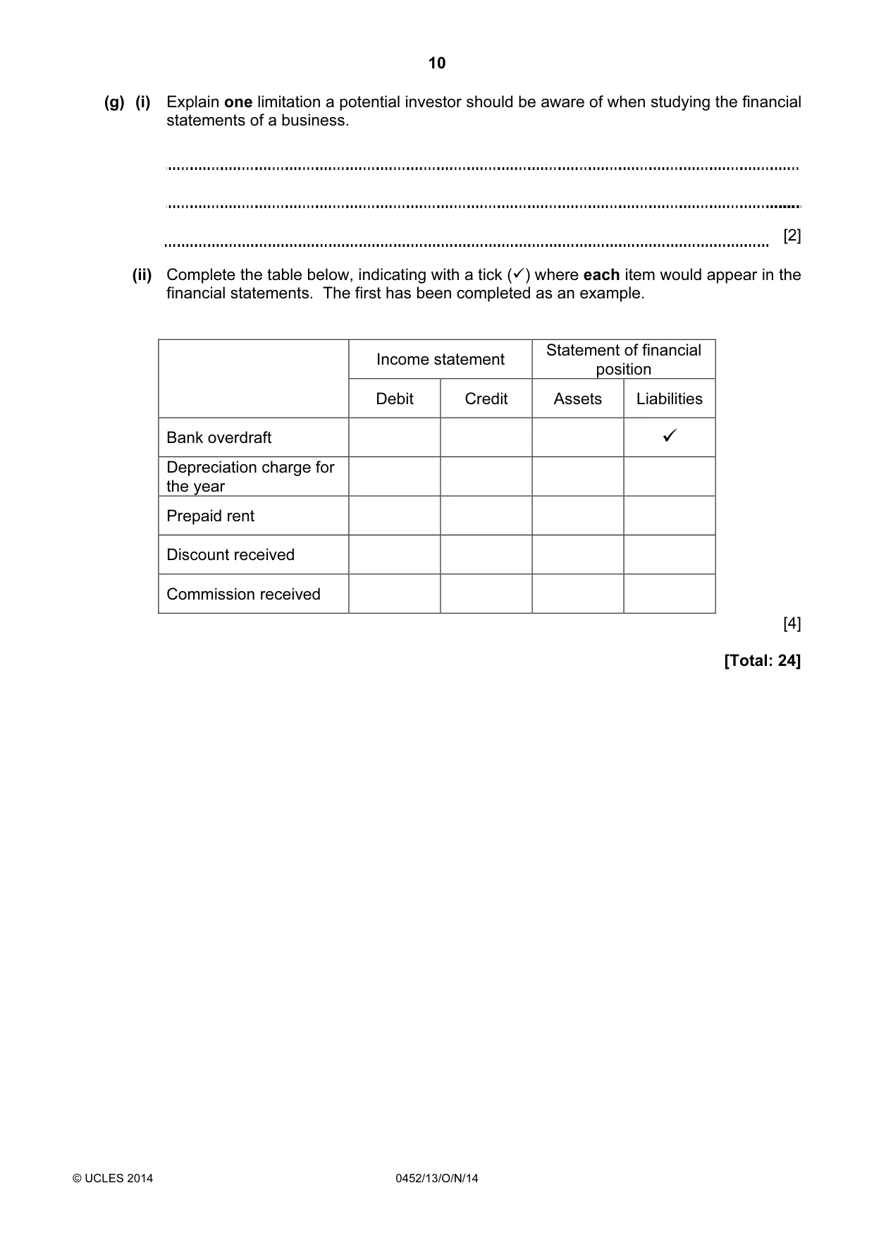 Cambridge IGCSE Accounting 0452 2014 Oct/Nov Paper 1 · Variant 3 question paper, page 10 of 20