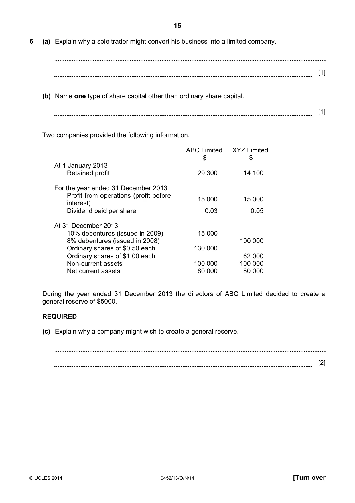 Cambridge IGCSE Accounting 0452 2014 Oct/Nov Paper 1 · Variant 3 question paper, page 15 of 20