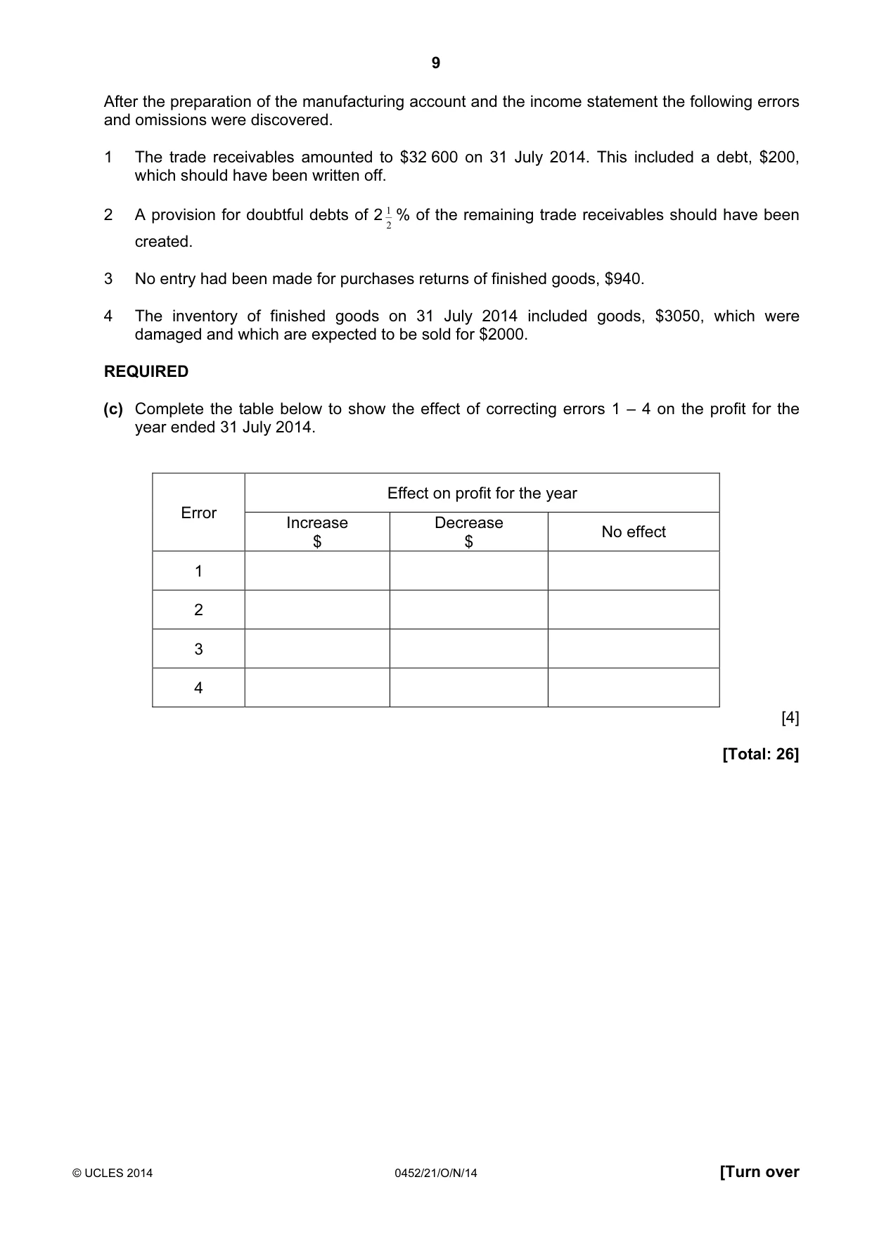 Cambridge IGCSE Accounting 0452 2014 Oct/Nov Paper 2 · Variant 1 question paper, page 9 of 20