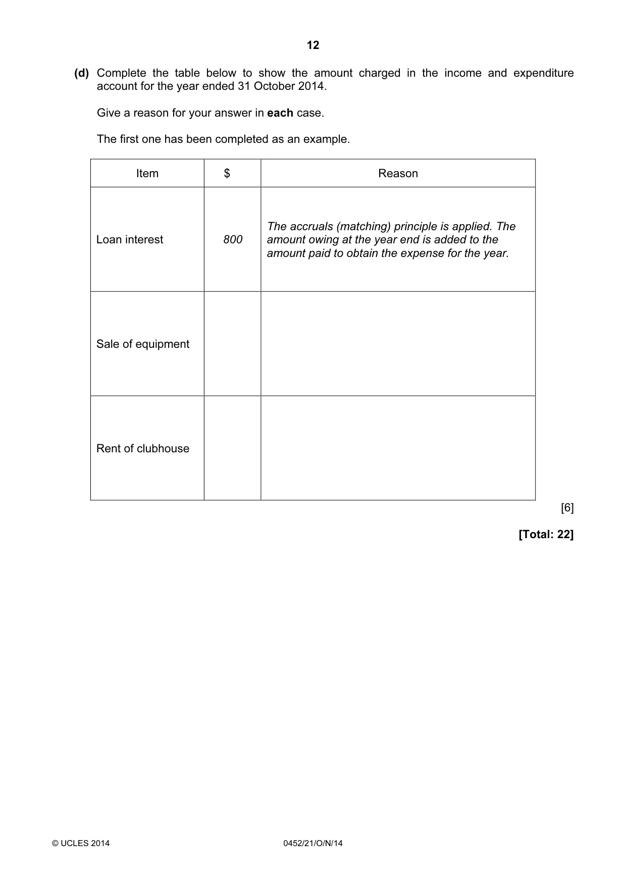 Cambridge IGCSE Accounting 0452 2014 Oct/Nov Paper 2 · Variant 1 question paper, page 12 of 20