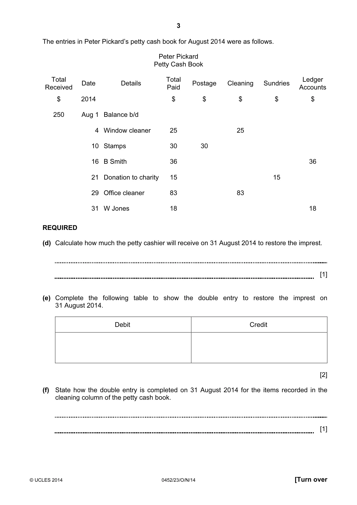 Cambridge IGCSE Accounting 0452 2014 Oct/Nov Paper 2 · Variant 3 question paper, page 3 of 20