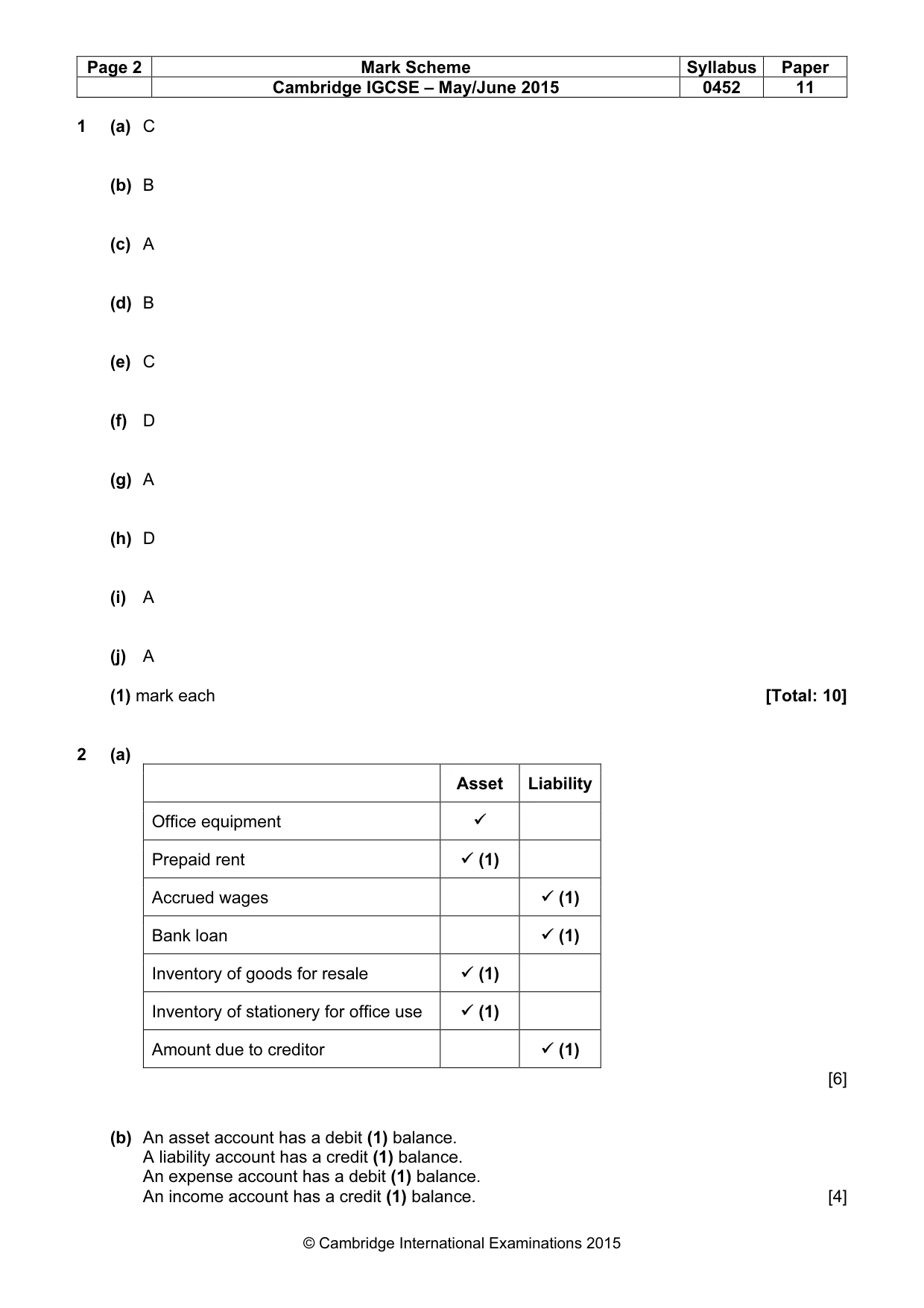 Mark scheme, page 2 of 9