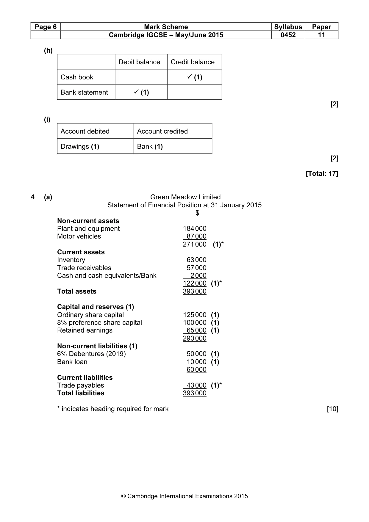 Mark scheme, page 6 of 9