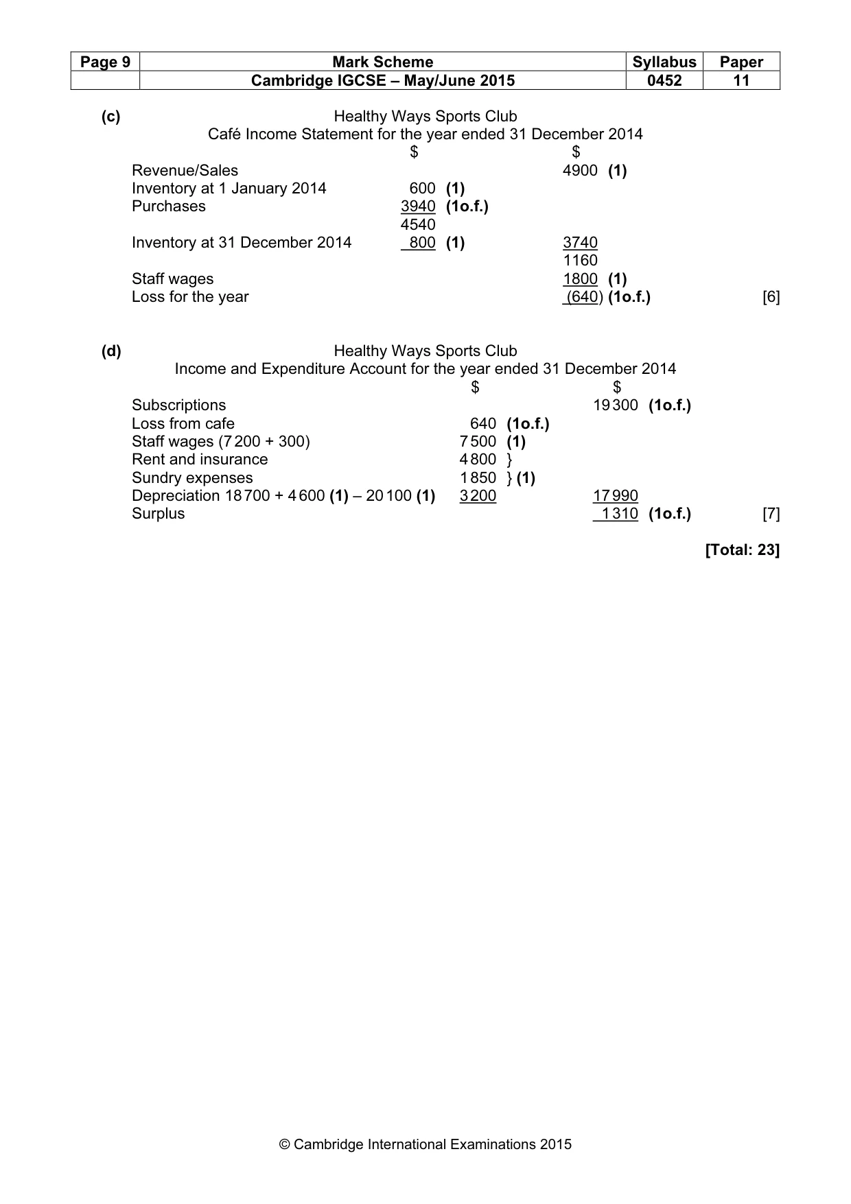 Mark scheme, page 9 of 9