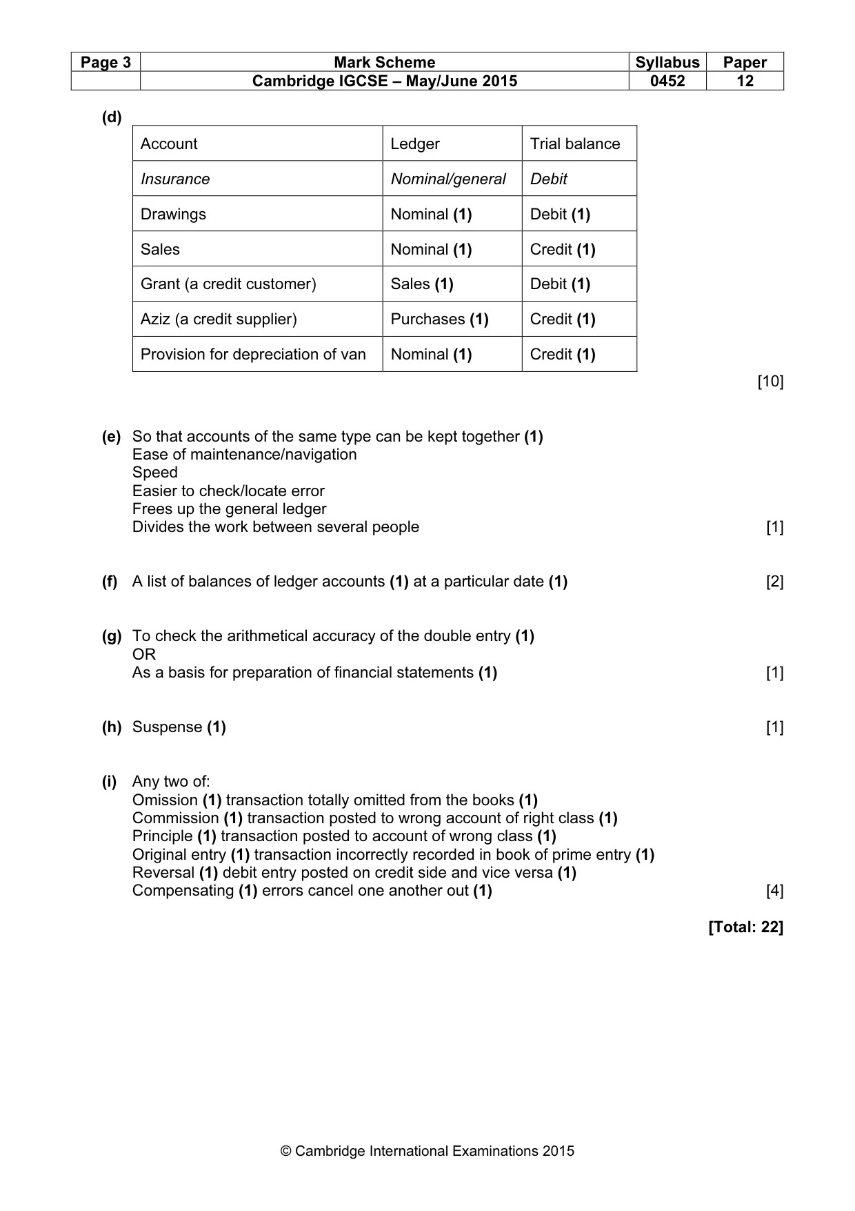 Mark scheme, page 3 of 7