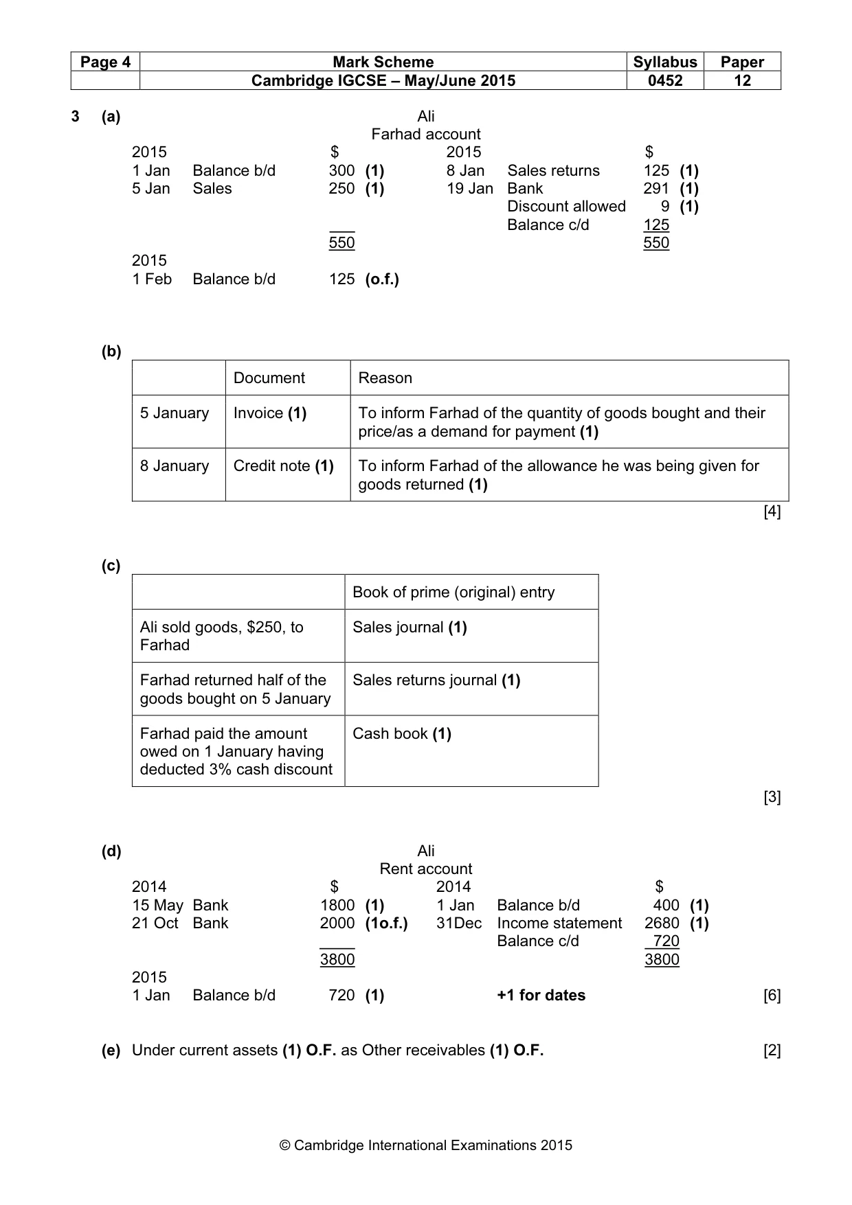 Mark scheme, page 4 of 7