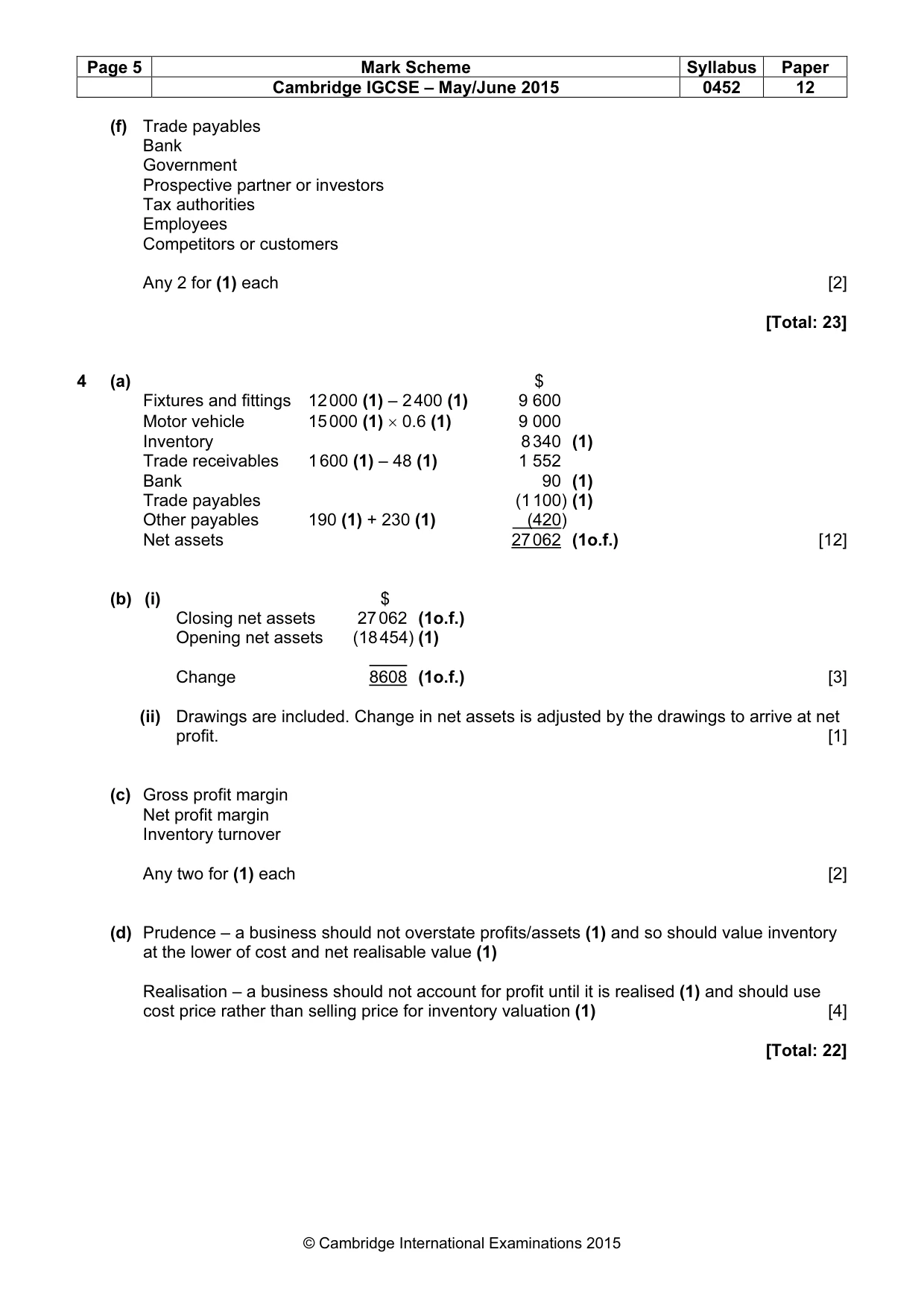 Mark scheme, page 5 of 7